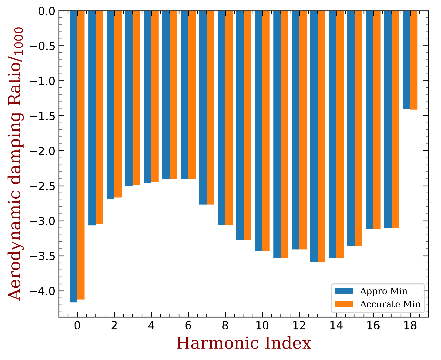 Aerospace 09 00265 g010