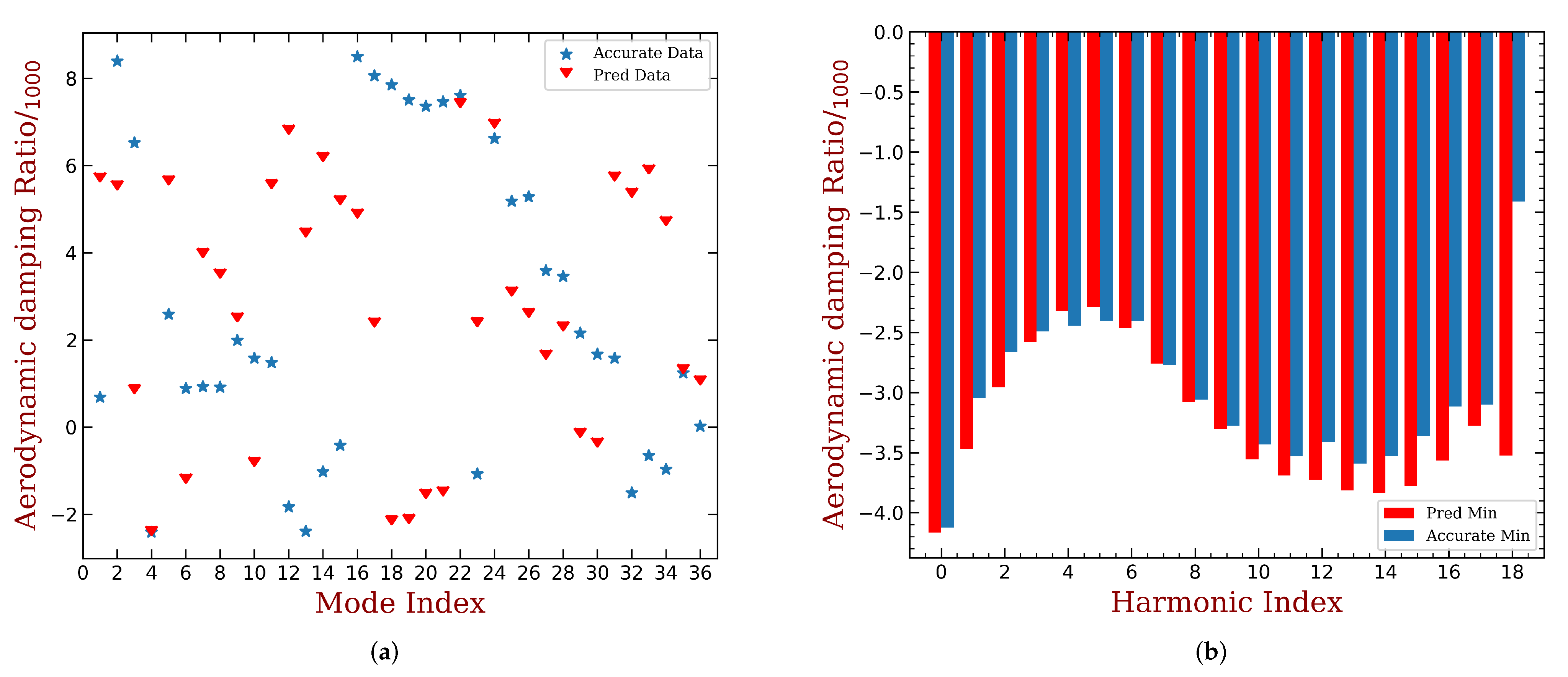 Aerospace 09 00265 g013
