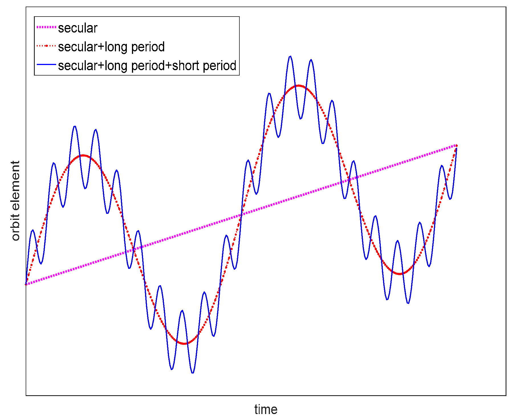 Aerospace 09 00266 g002