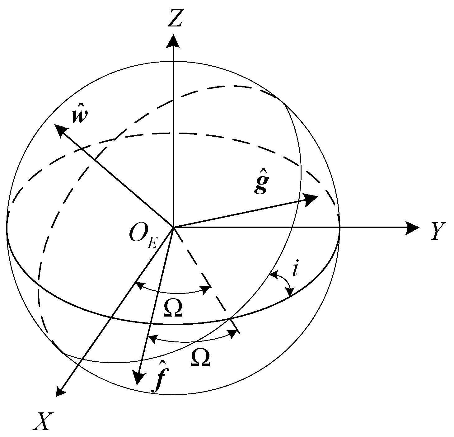 Aerospace 09 00266 g003