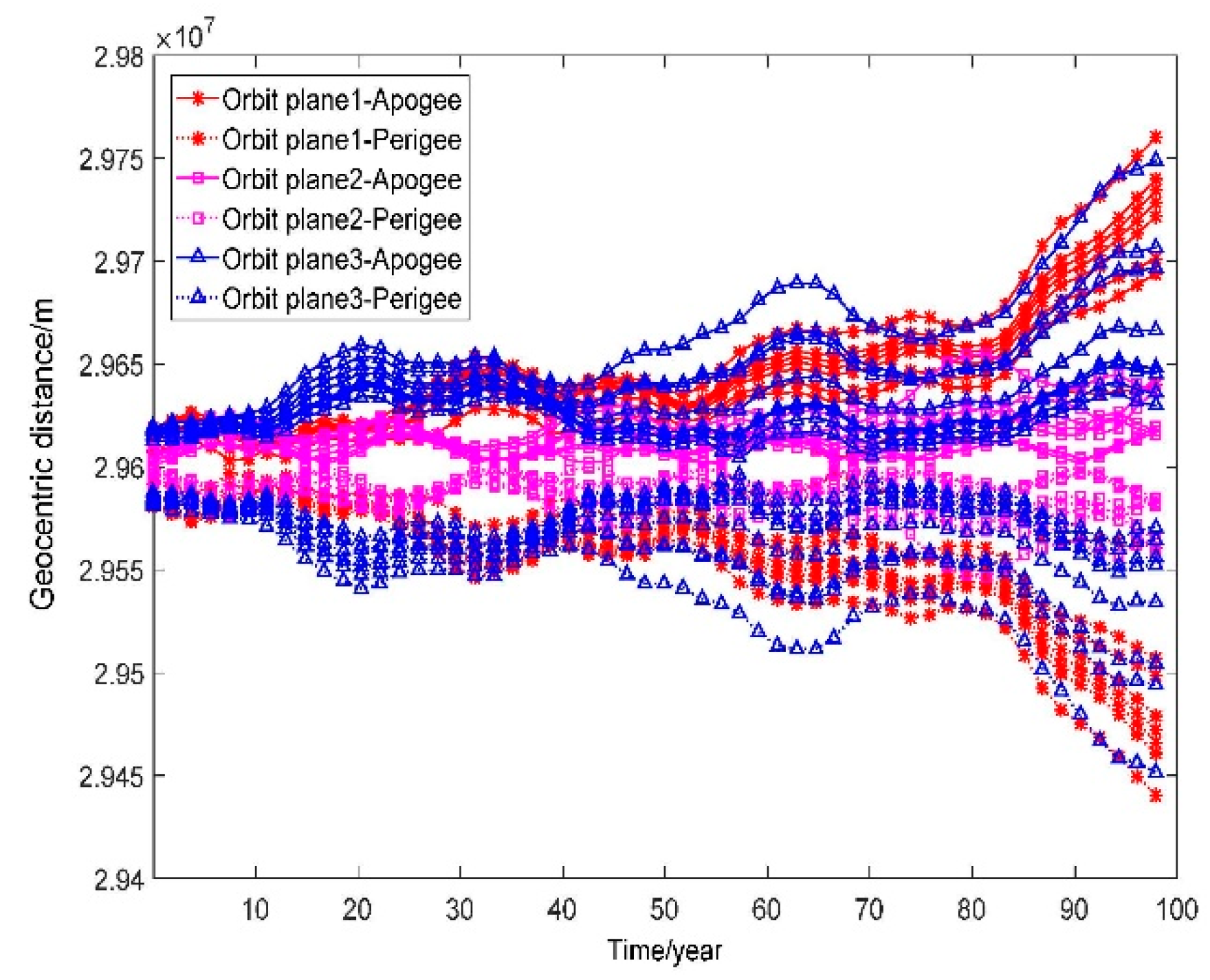 Aerospace 09 00266 g004