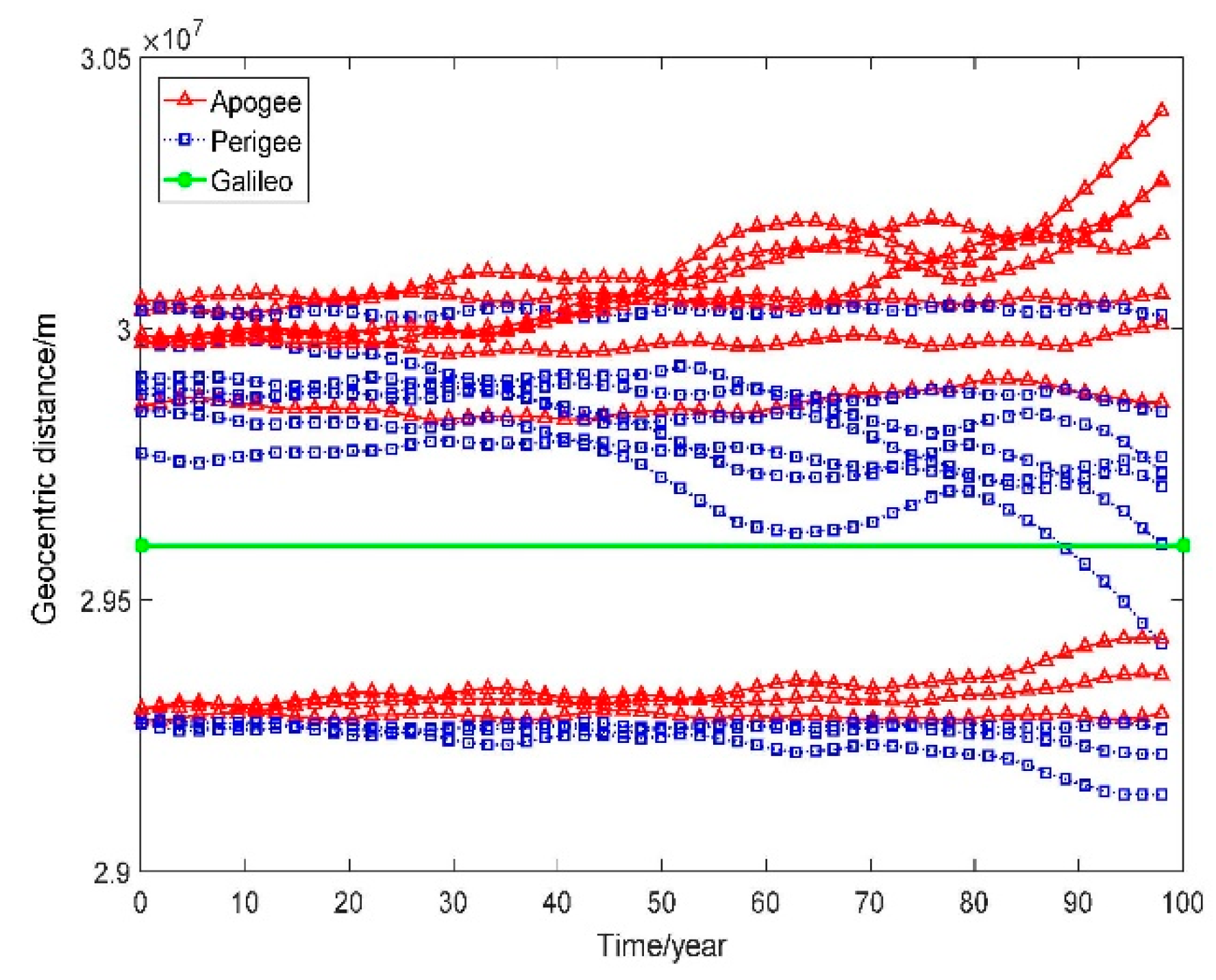 Aerospace 09 00266 g005