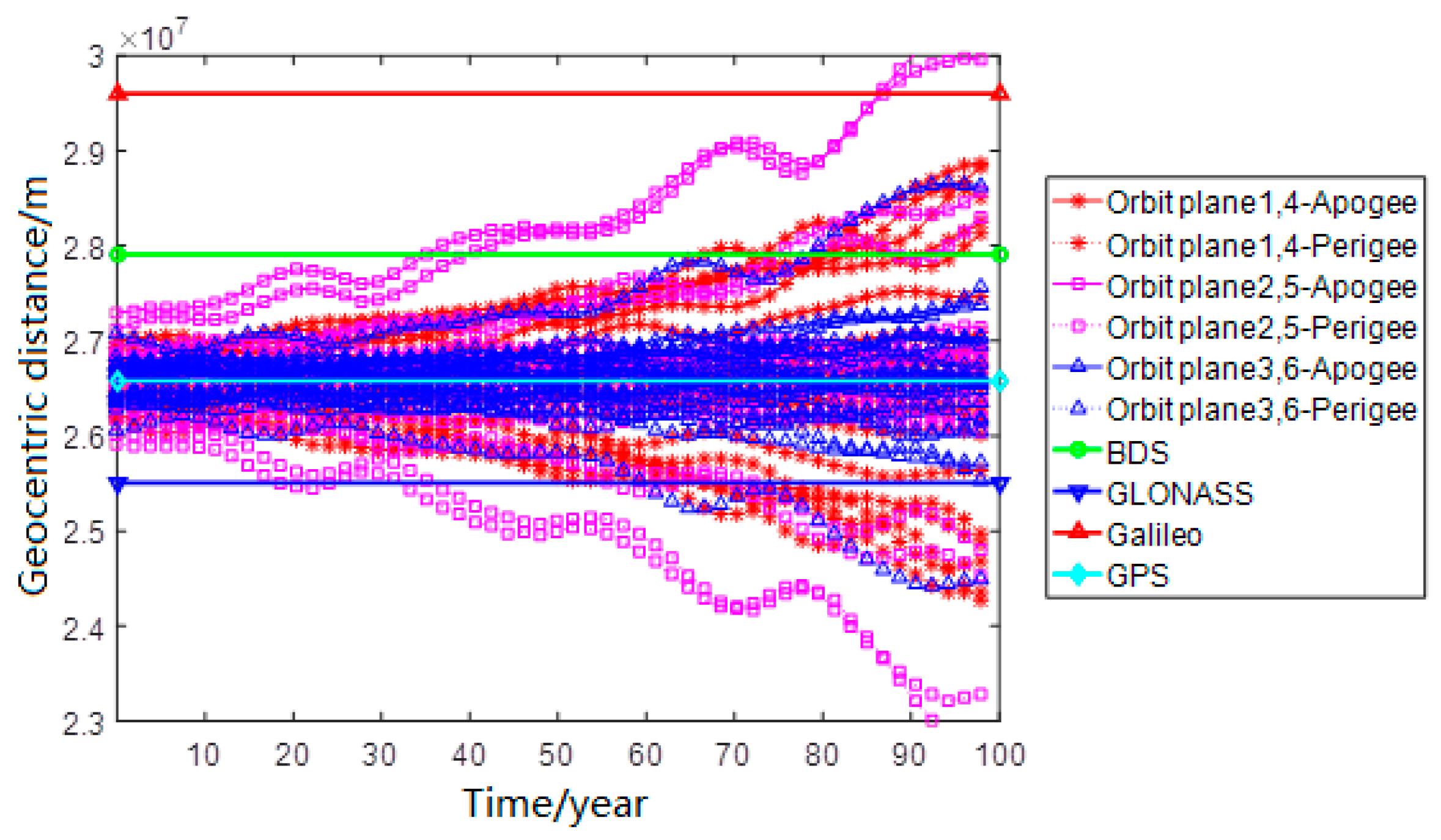 Aerospace 09 00266 g007