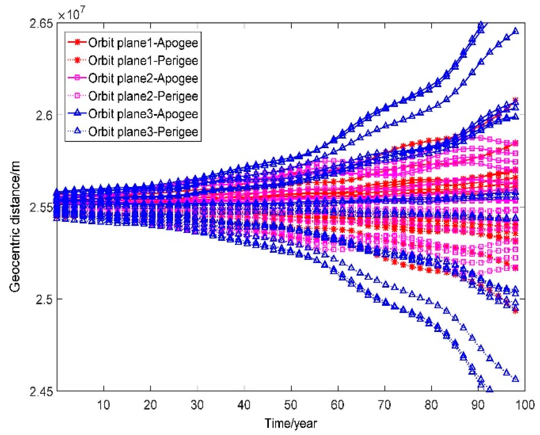 Aerospace 09 00266 g010