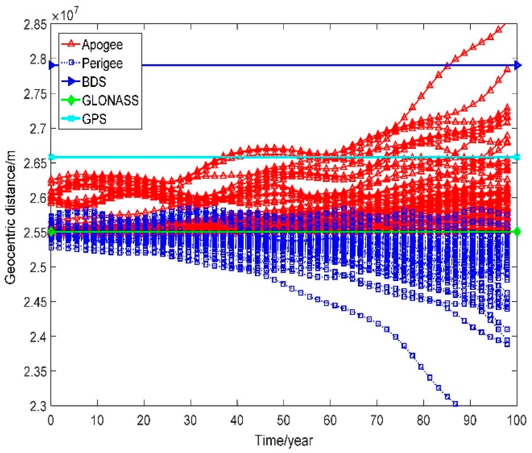 Aerospace 09 00266 g012