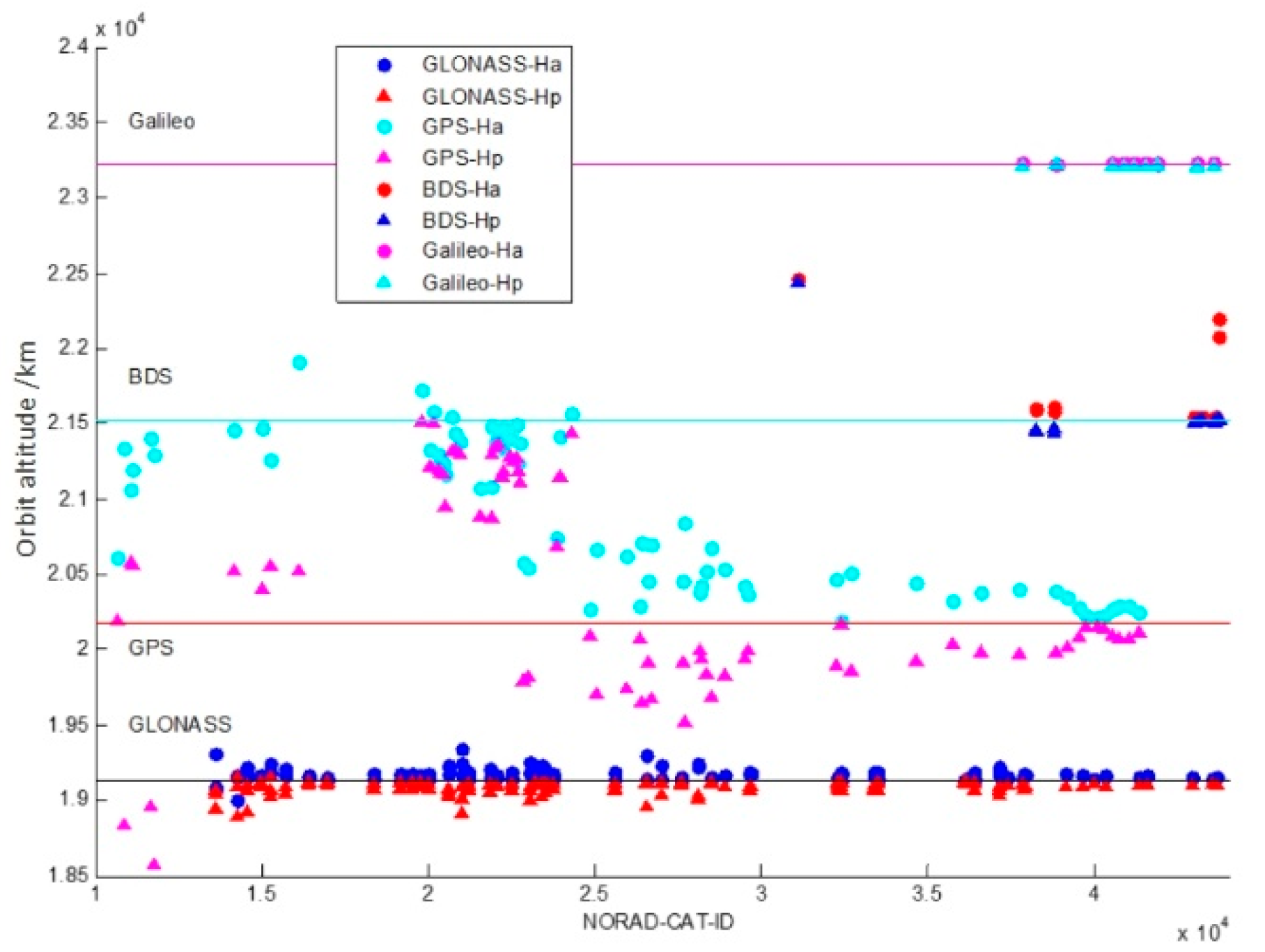 Aerospace 09 00266 g013