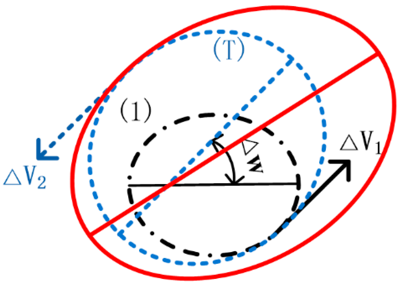 Aerospace 09 00266 g015