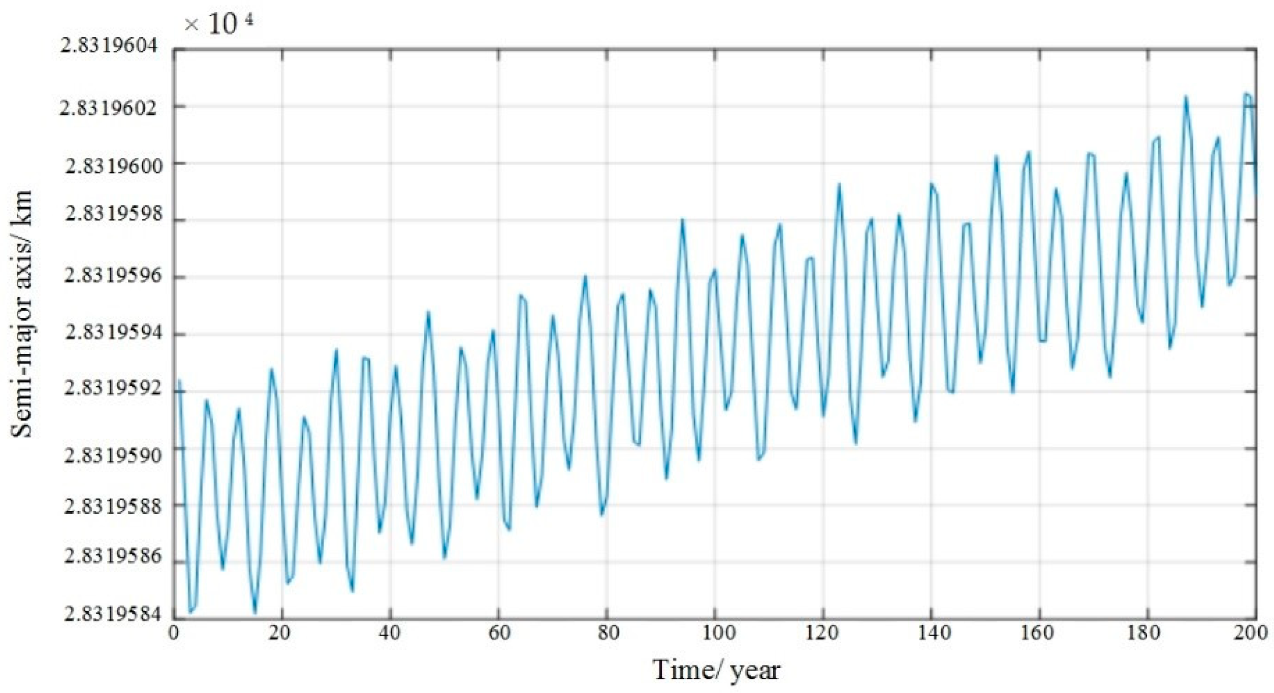 Aerospace 09 00266 g017