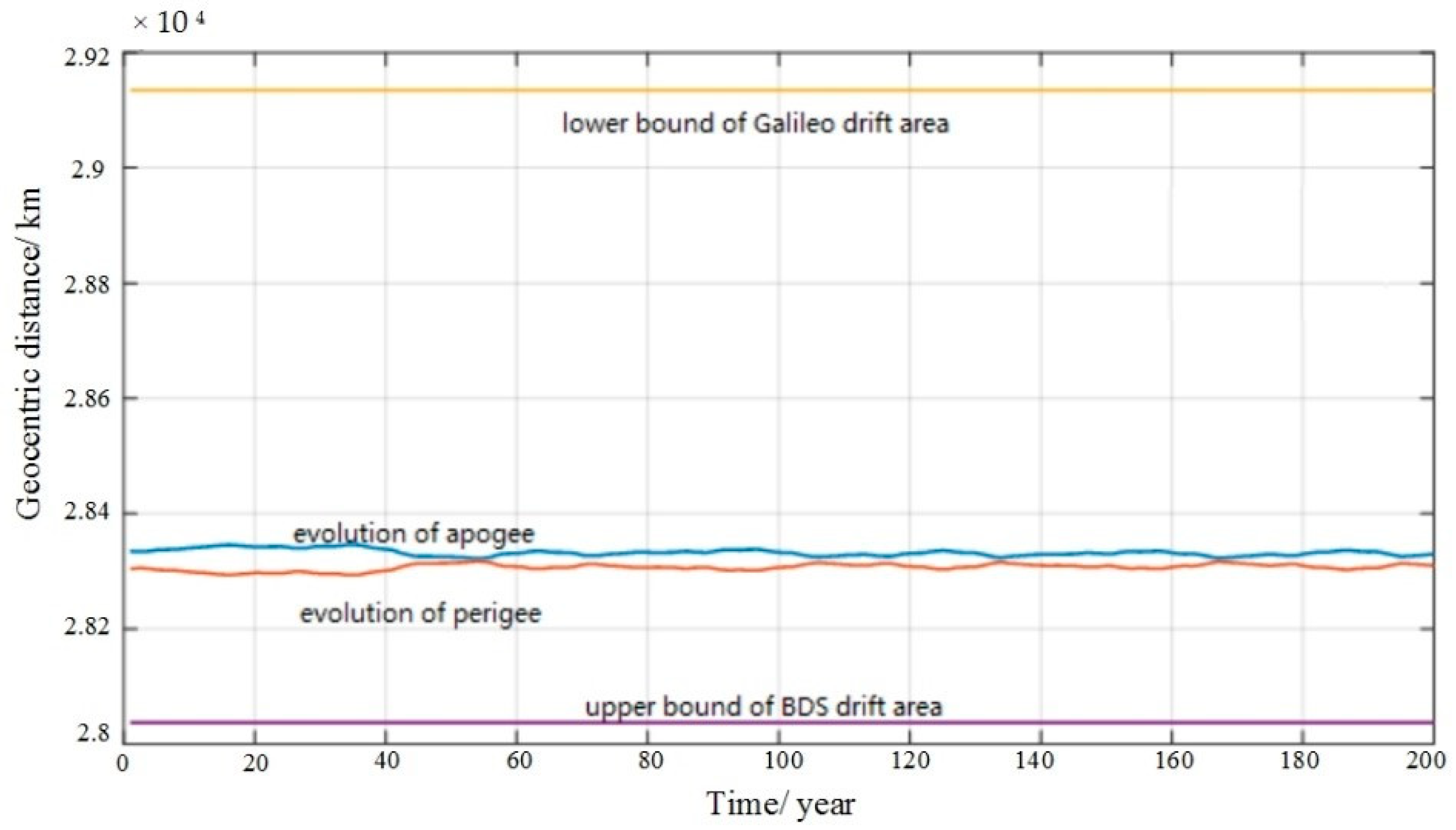 Aerospace 09 00266 g019