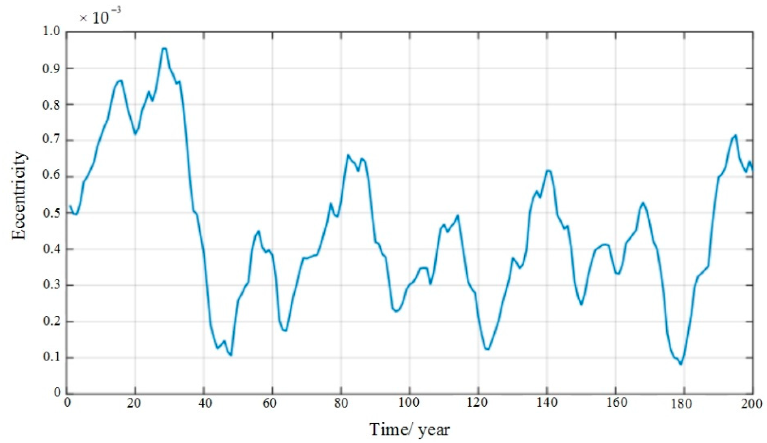 Aerospace 09 00266 g021