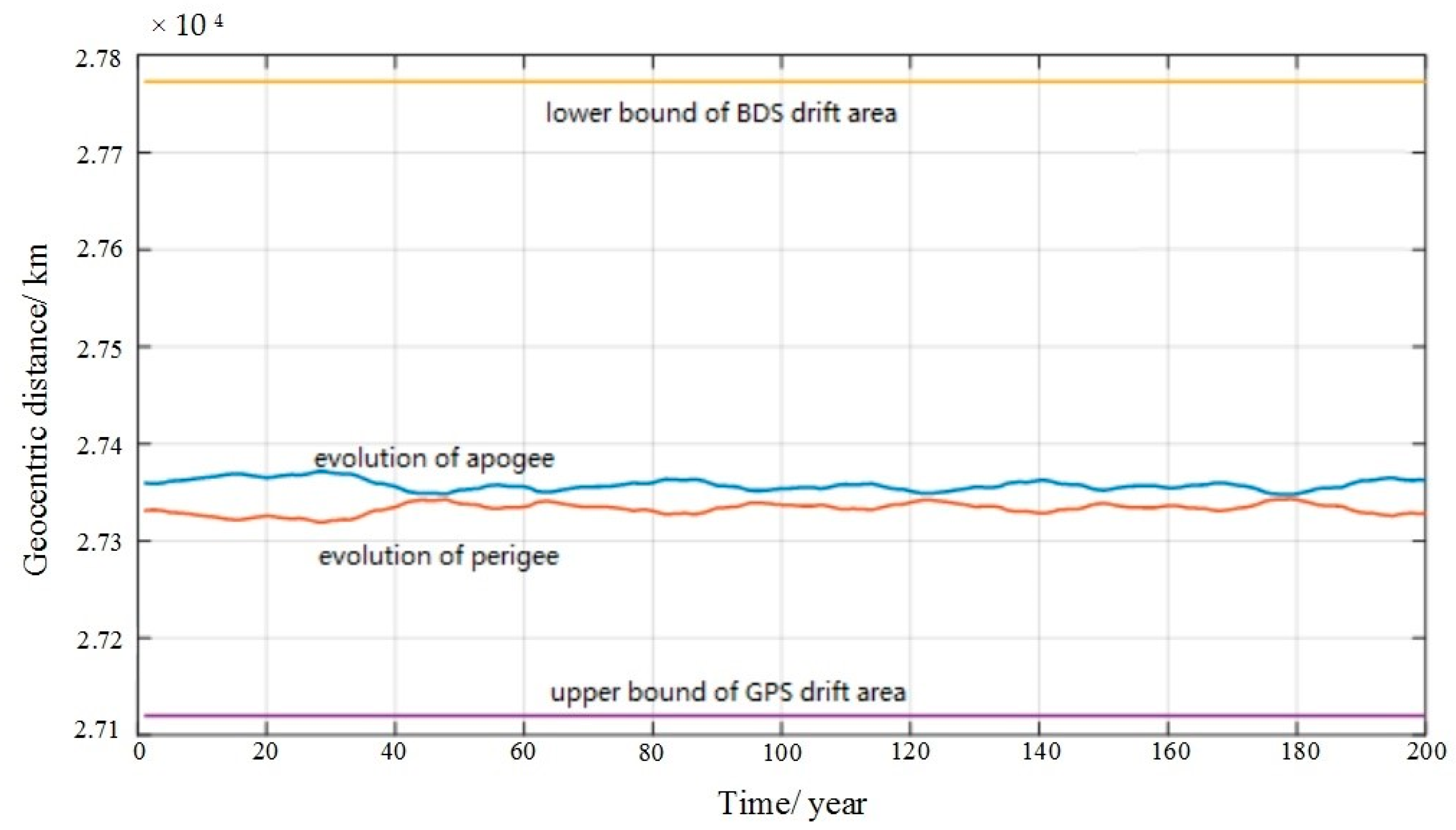 Aerospace 09 00266 g022