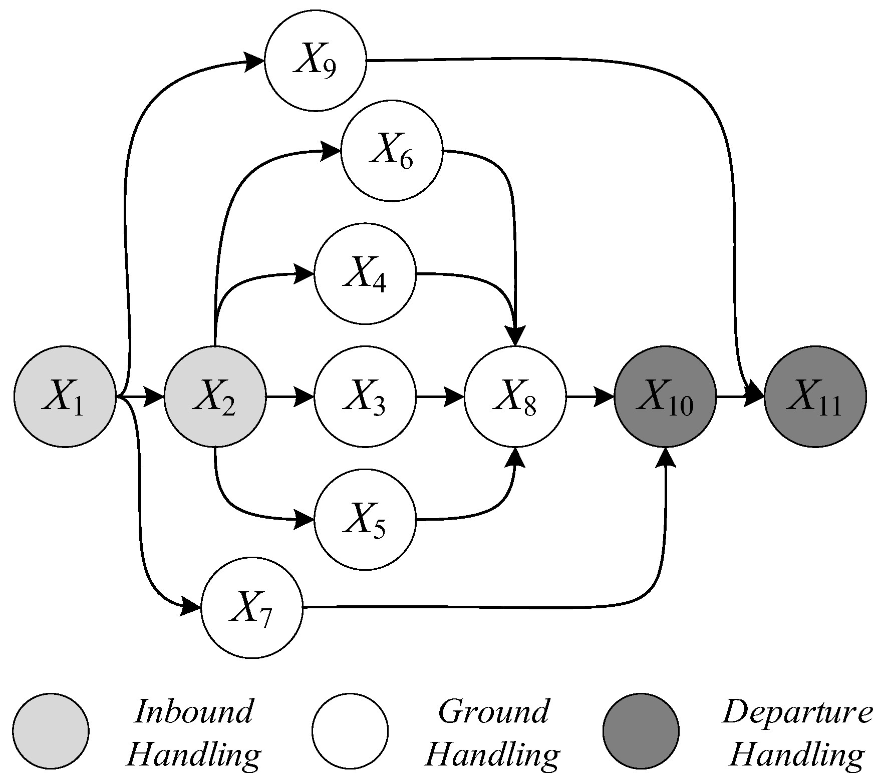 Aerospace 09 00273 g002