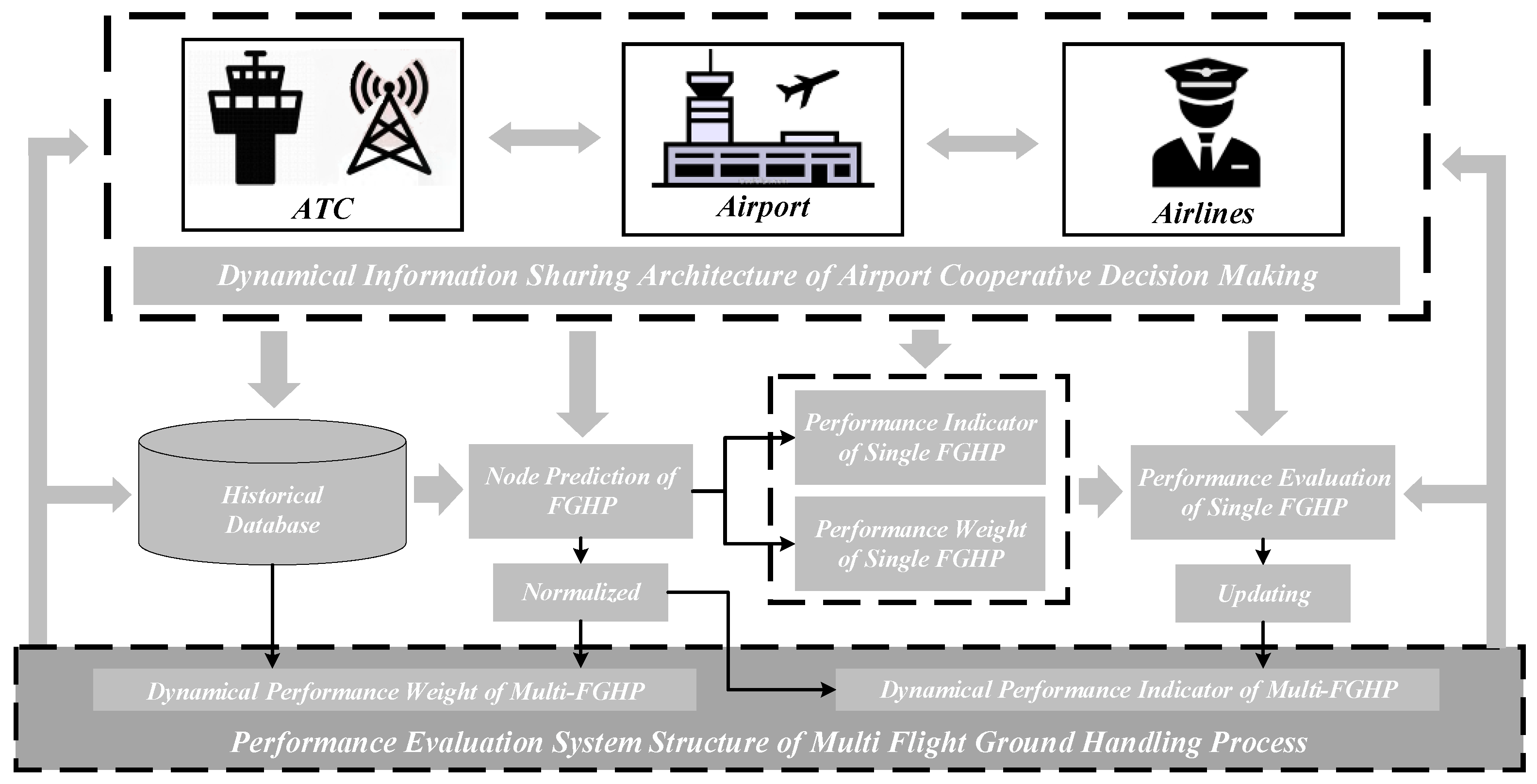 Aerospace 09 00273 g003