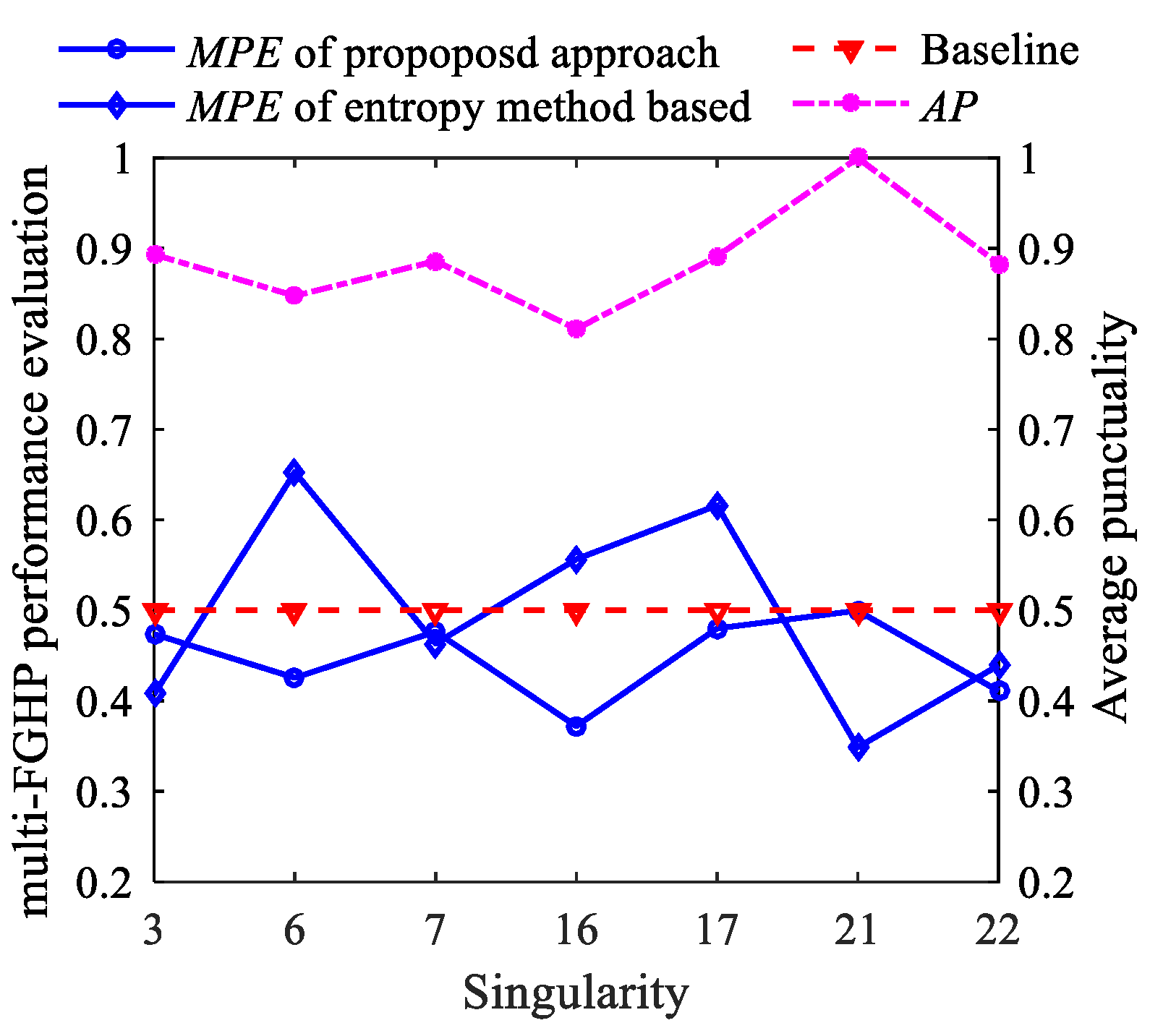 Aerospace 09 00273 g009
