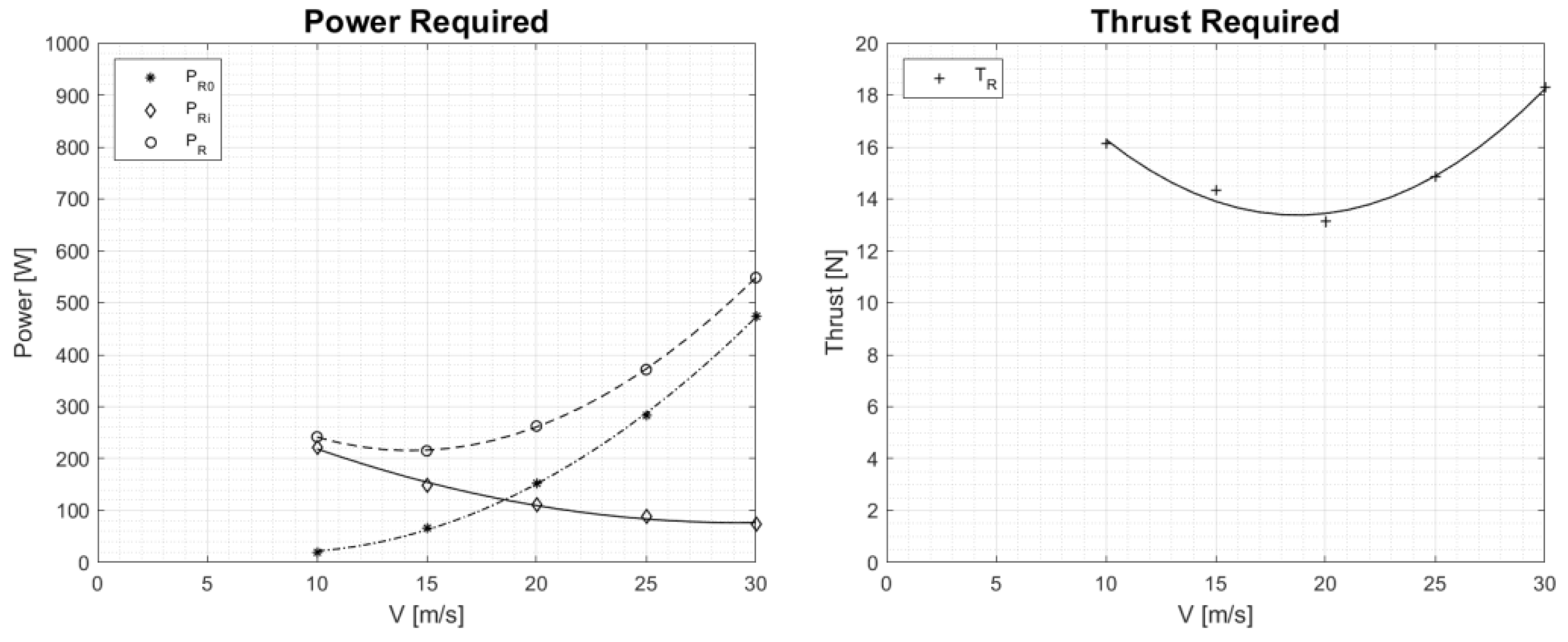 Aerospace 09 00275 g011