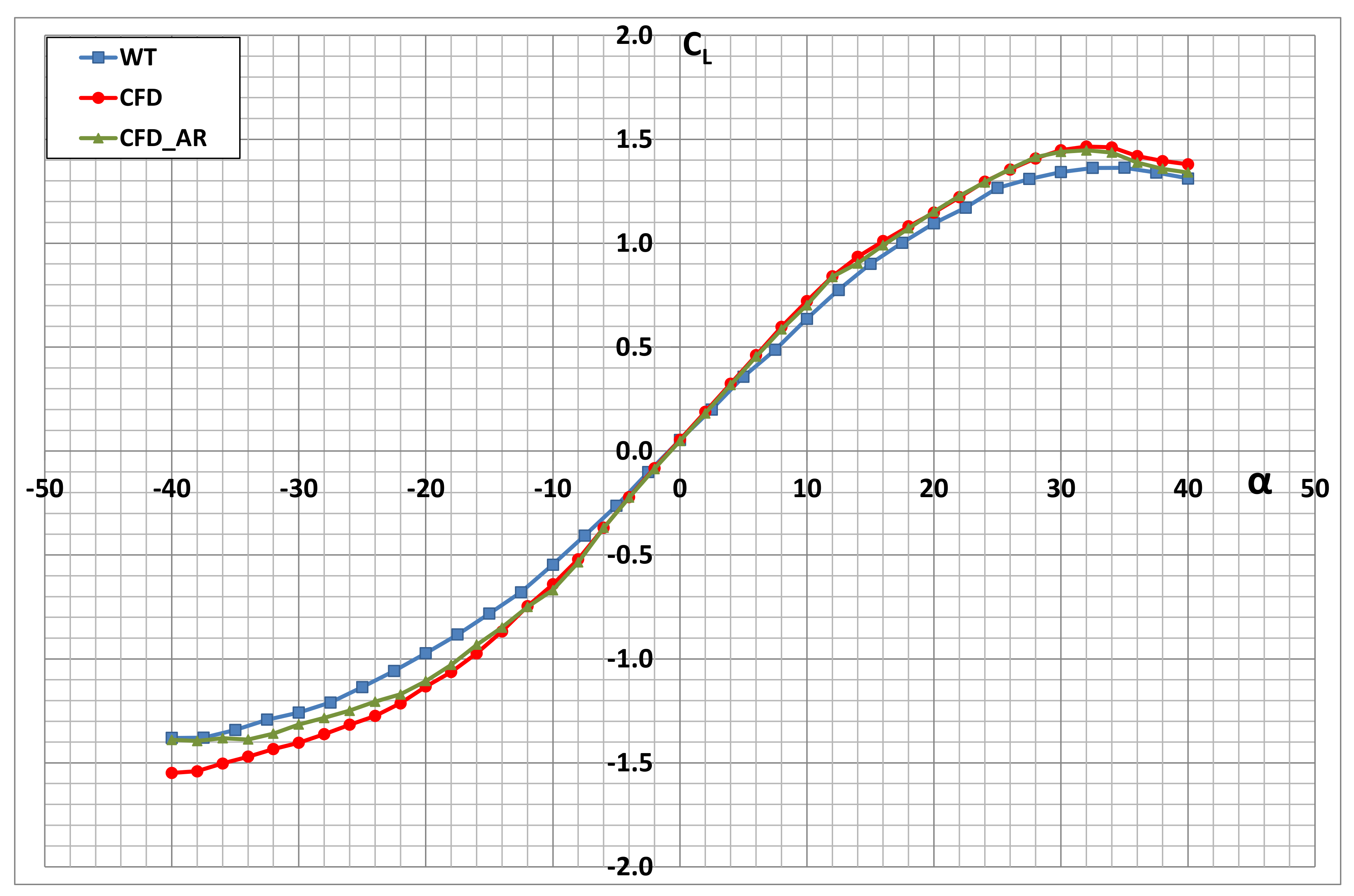 Aerospace 09 00284 g009
