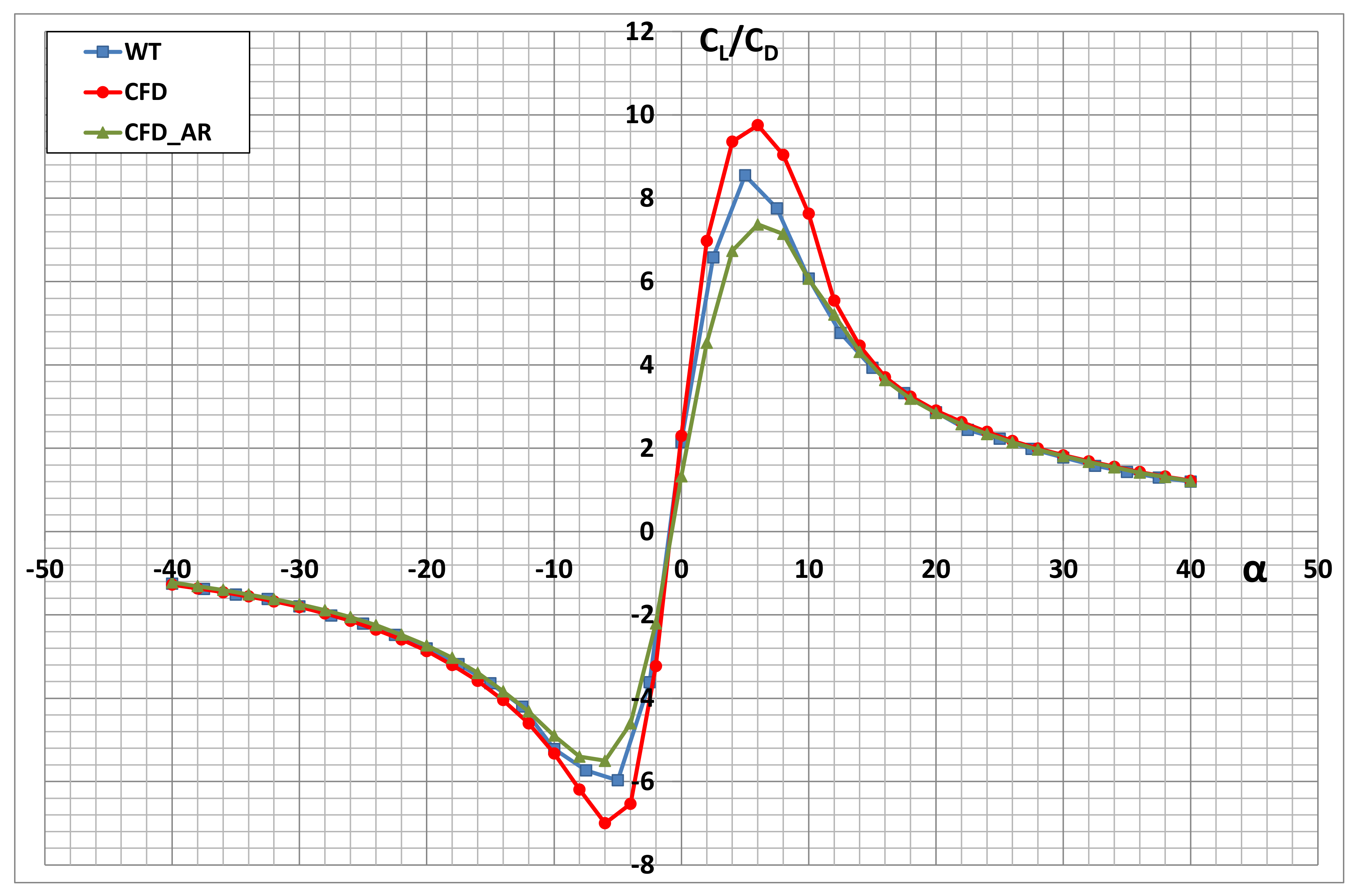Aerospace 09 00284 g011