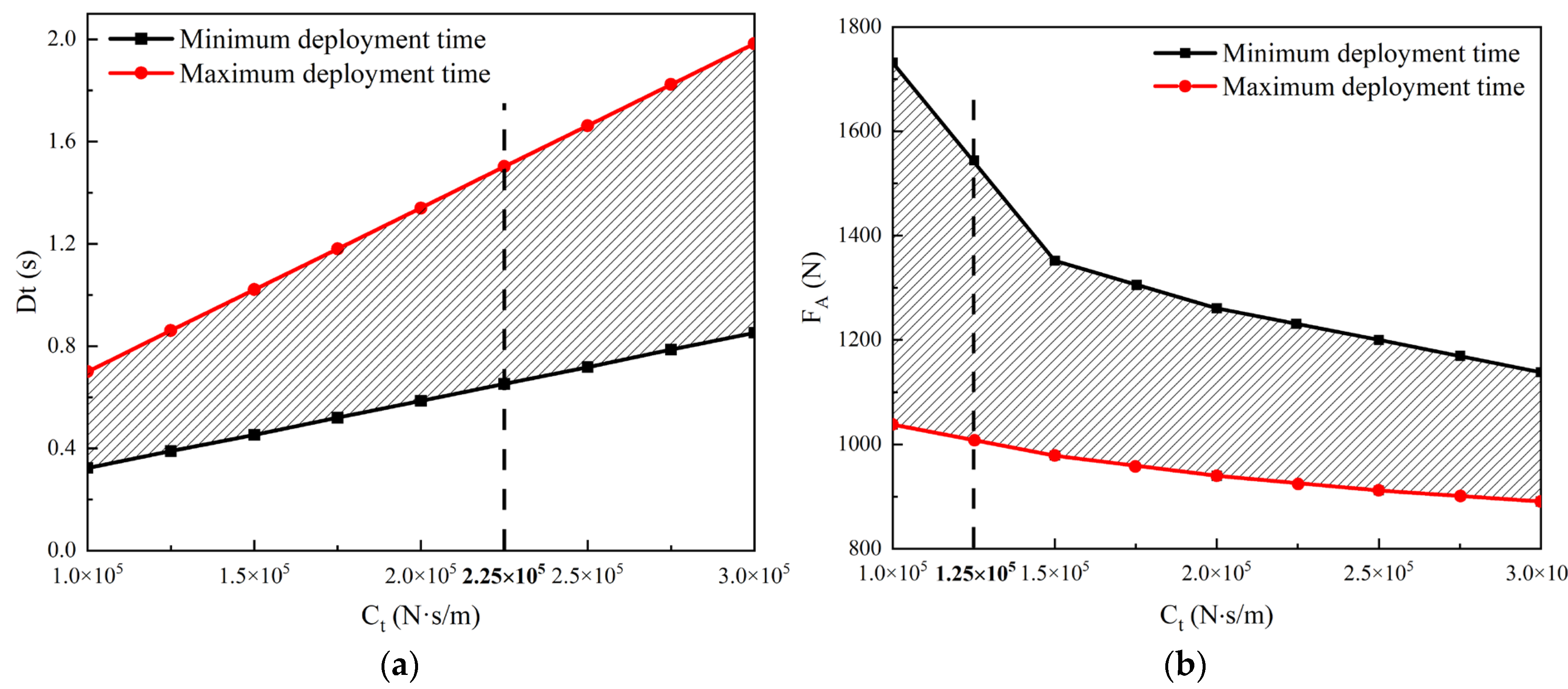 Aerospace 09 00287 g005