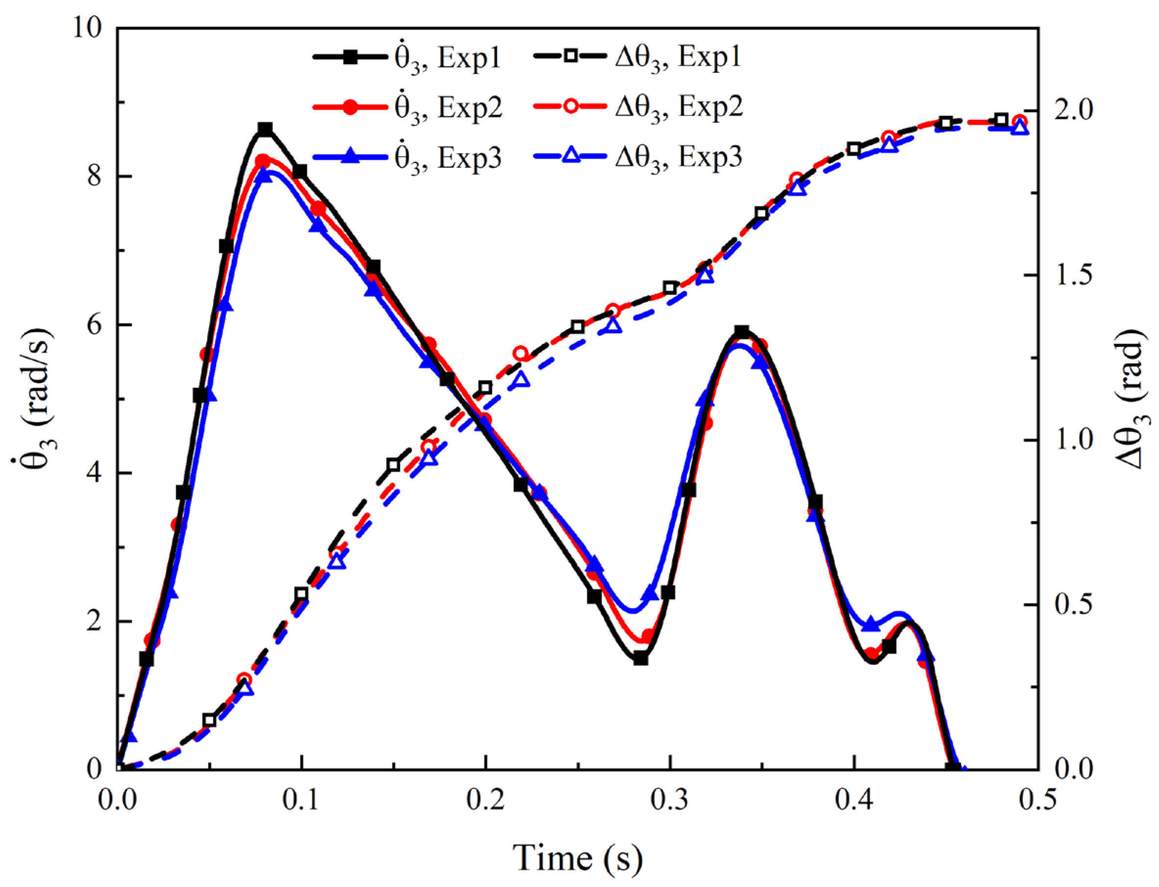Aerospace 09 00287 g009