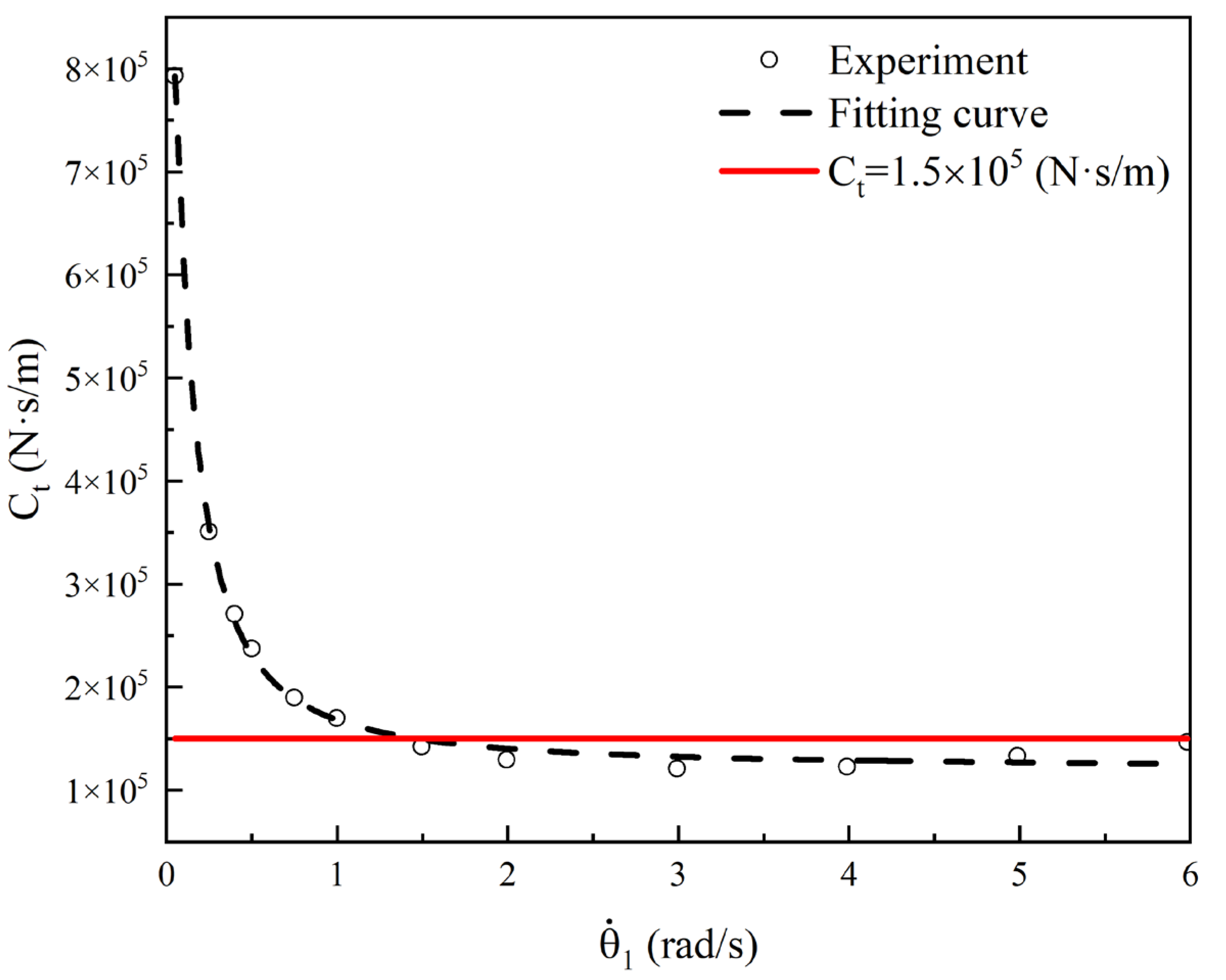 Aerospace 09 00287 g010