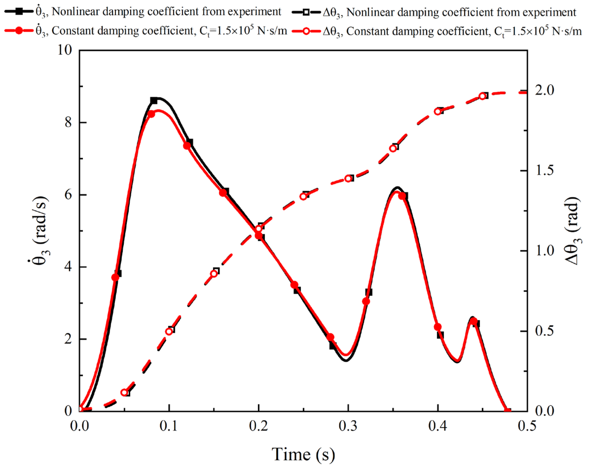 Aerospace 09 00287 g012