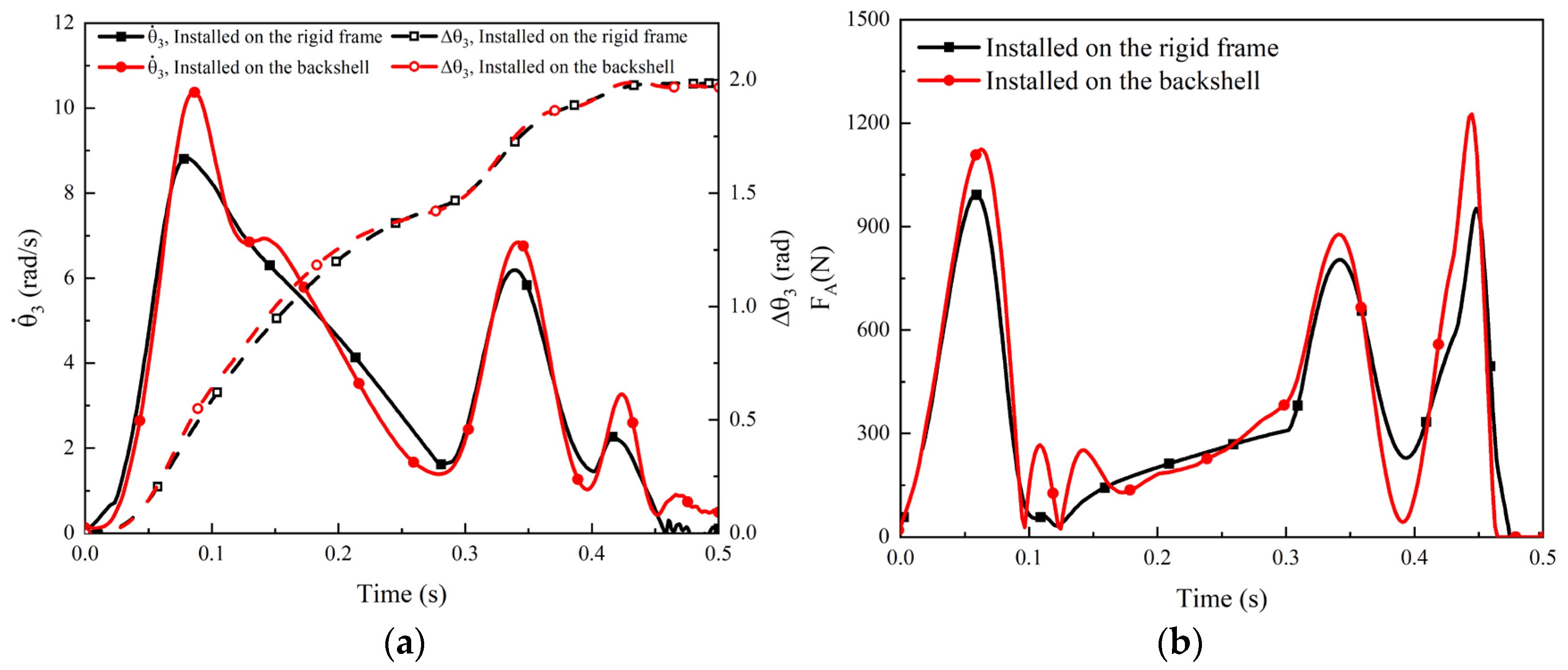 Aerospace 09 00287 g016