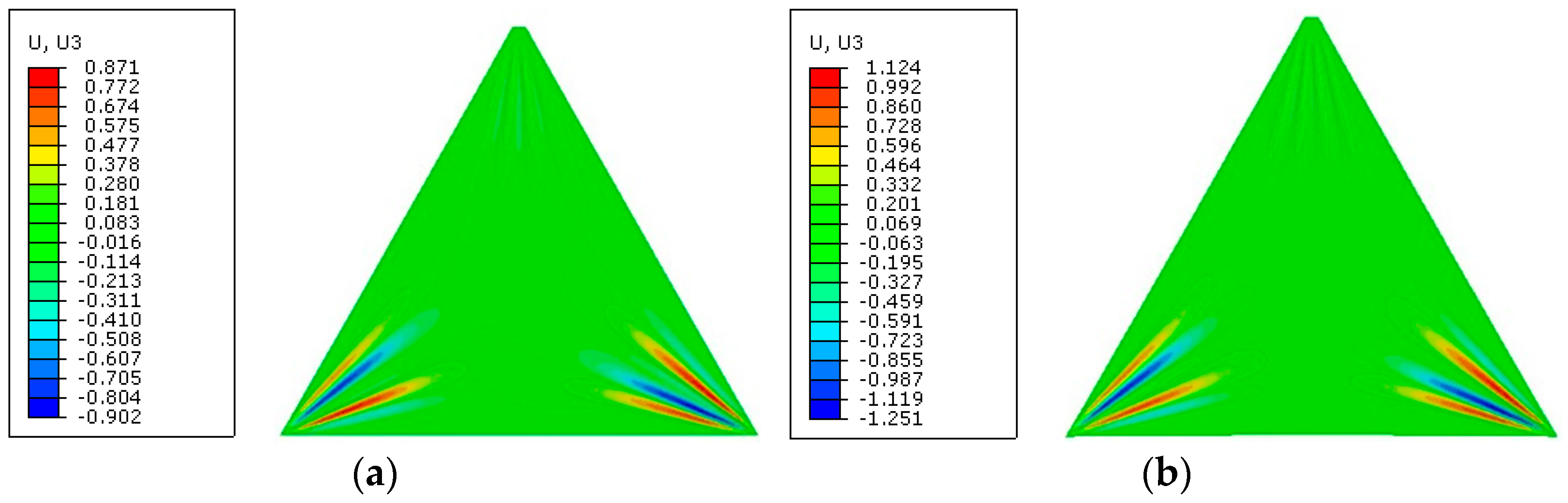 Aerospace 09 00289 g006
