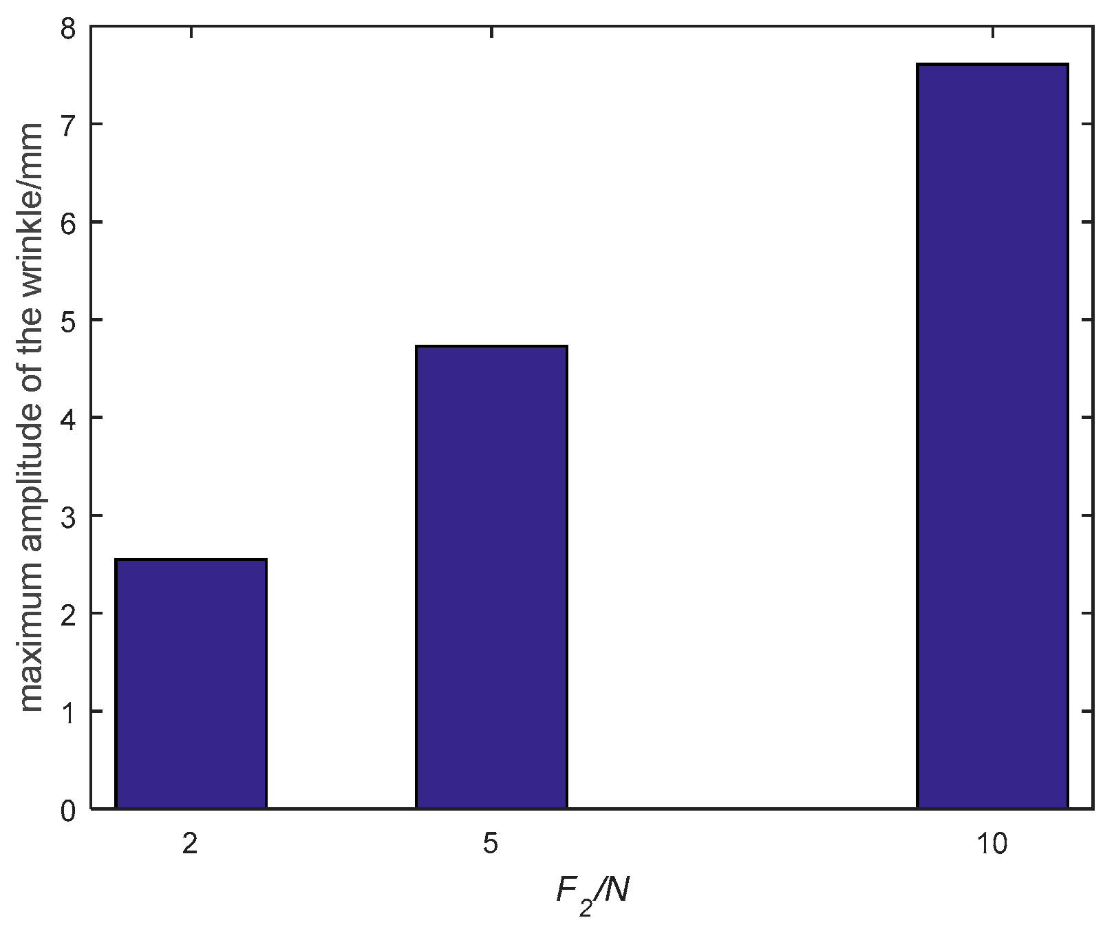 Aerospace 09 00289 g014
