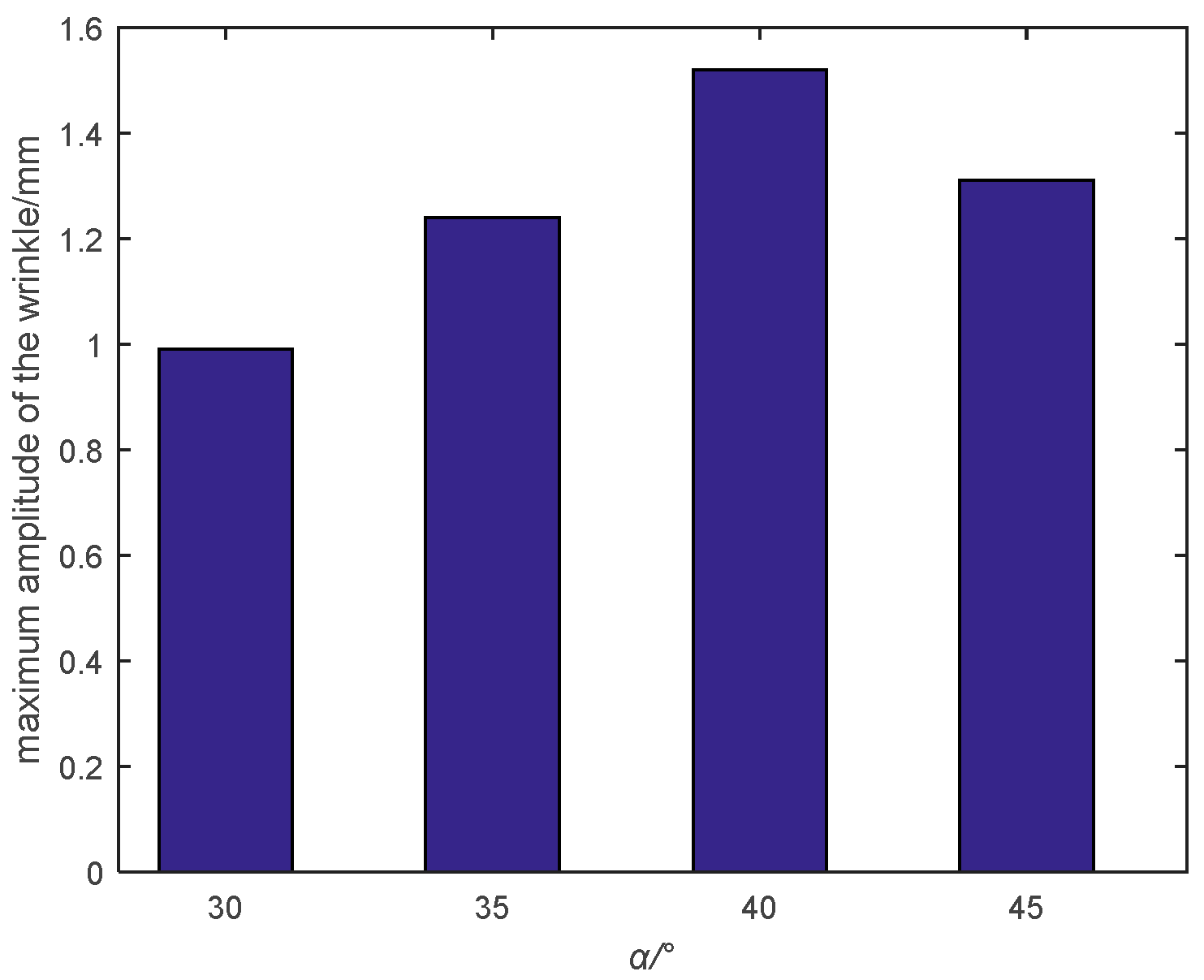 Aerospace 09 00289 g019