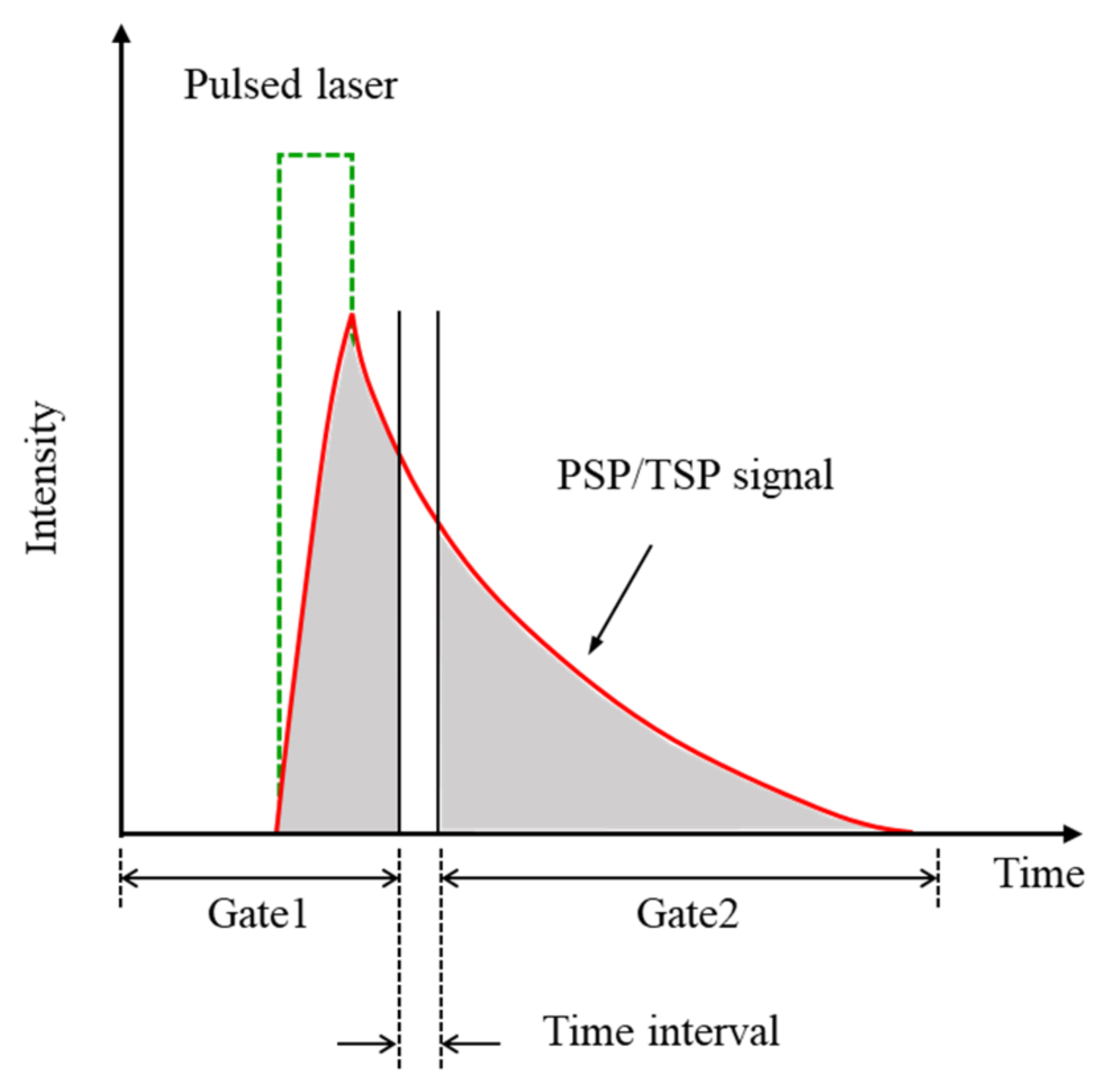 Aerospace 09 00292 g004