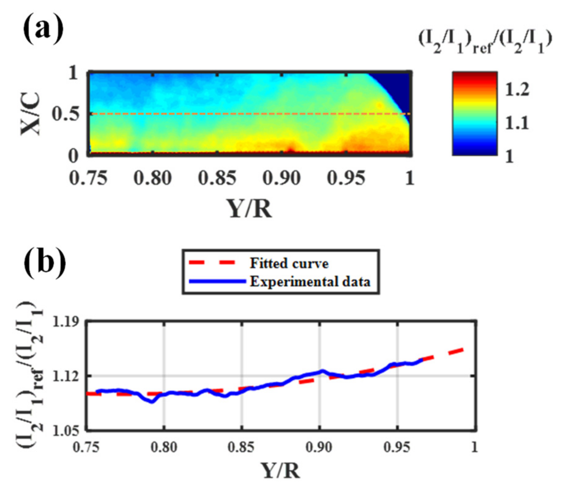 Aerospace 09 00292 g008