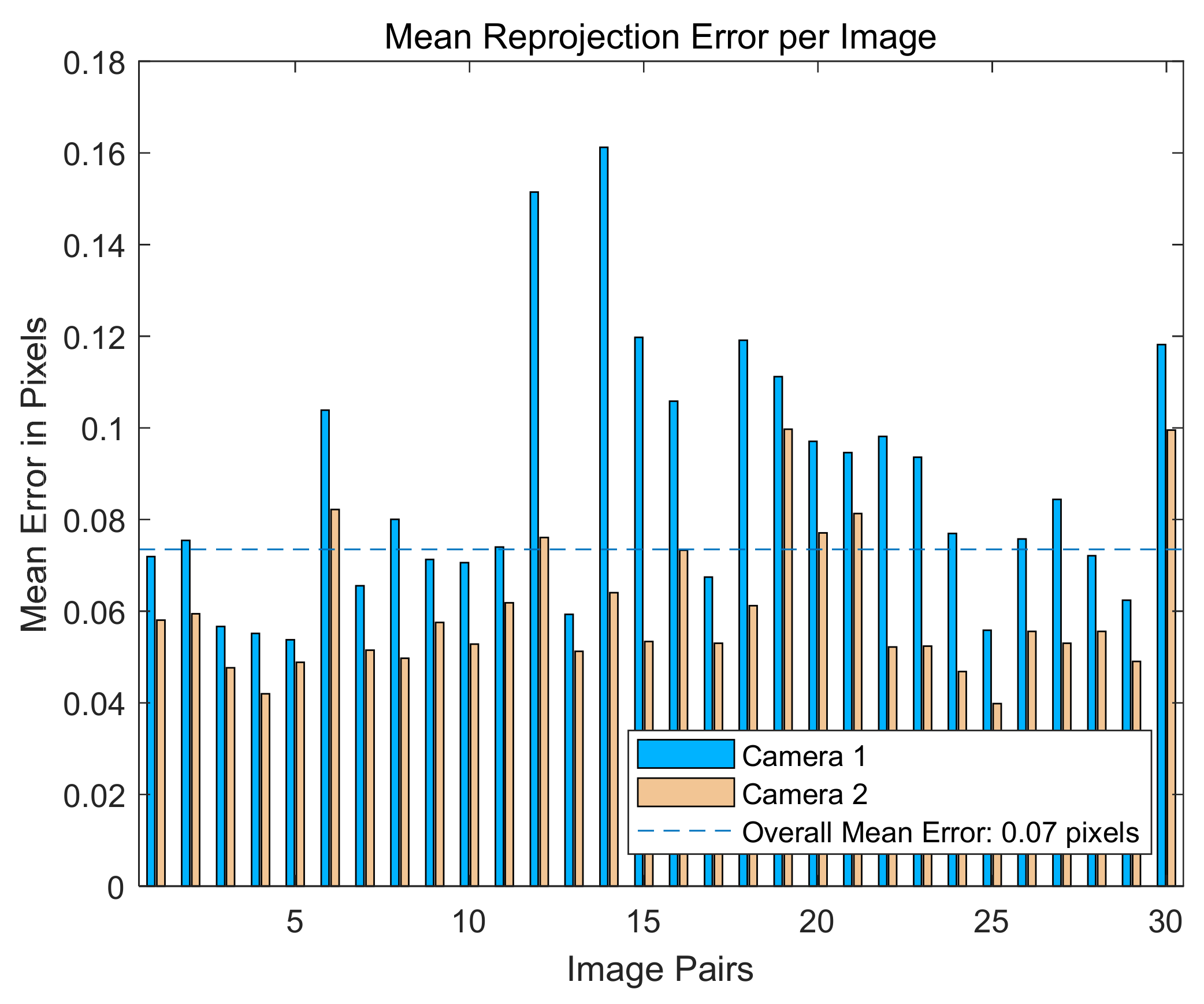 Aerospace 09 00292 g010