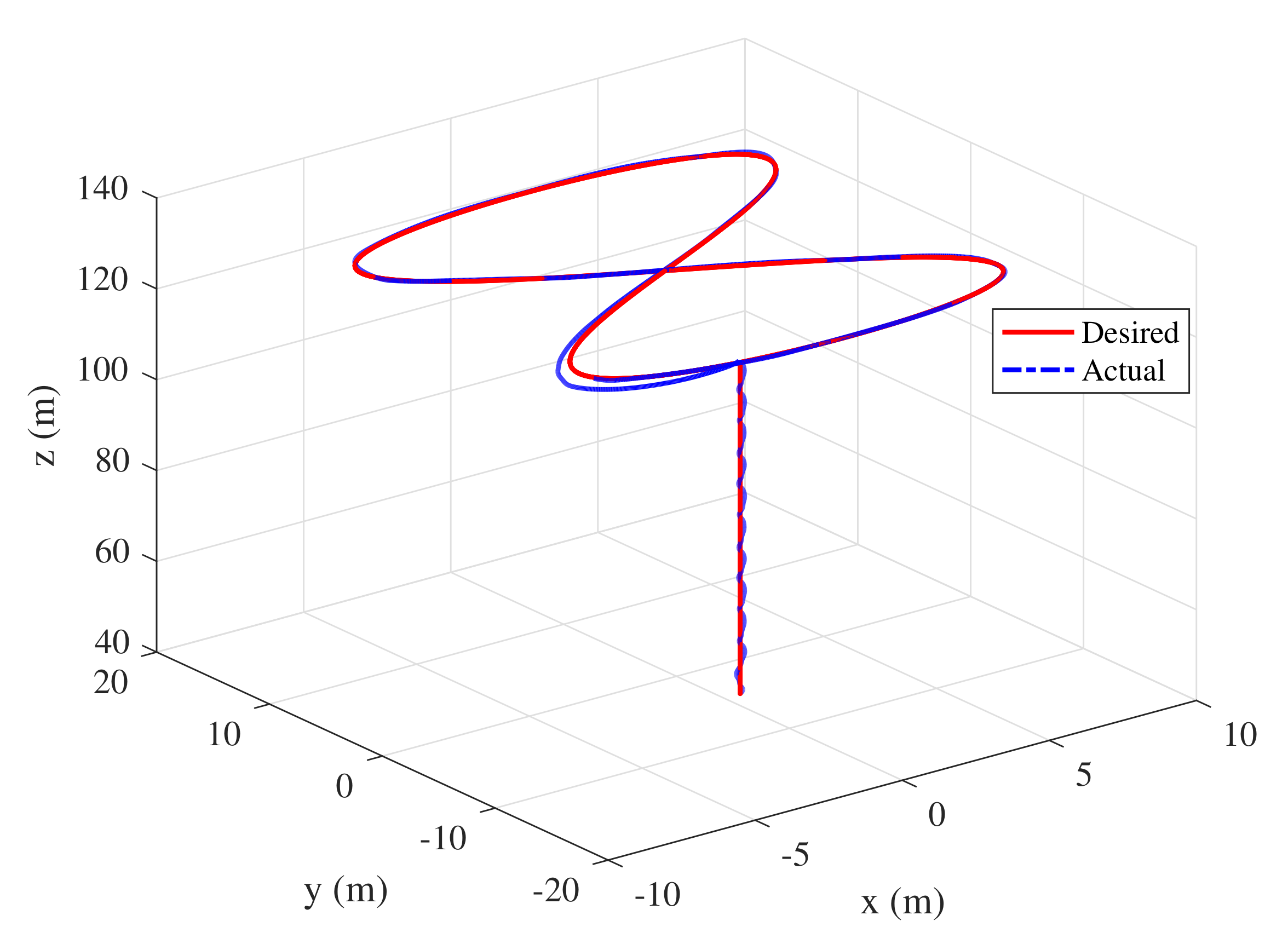 Aerospace 09 00296 g007