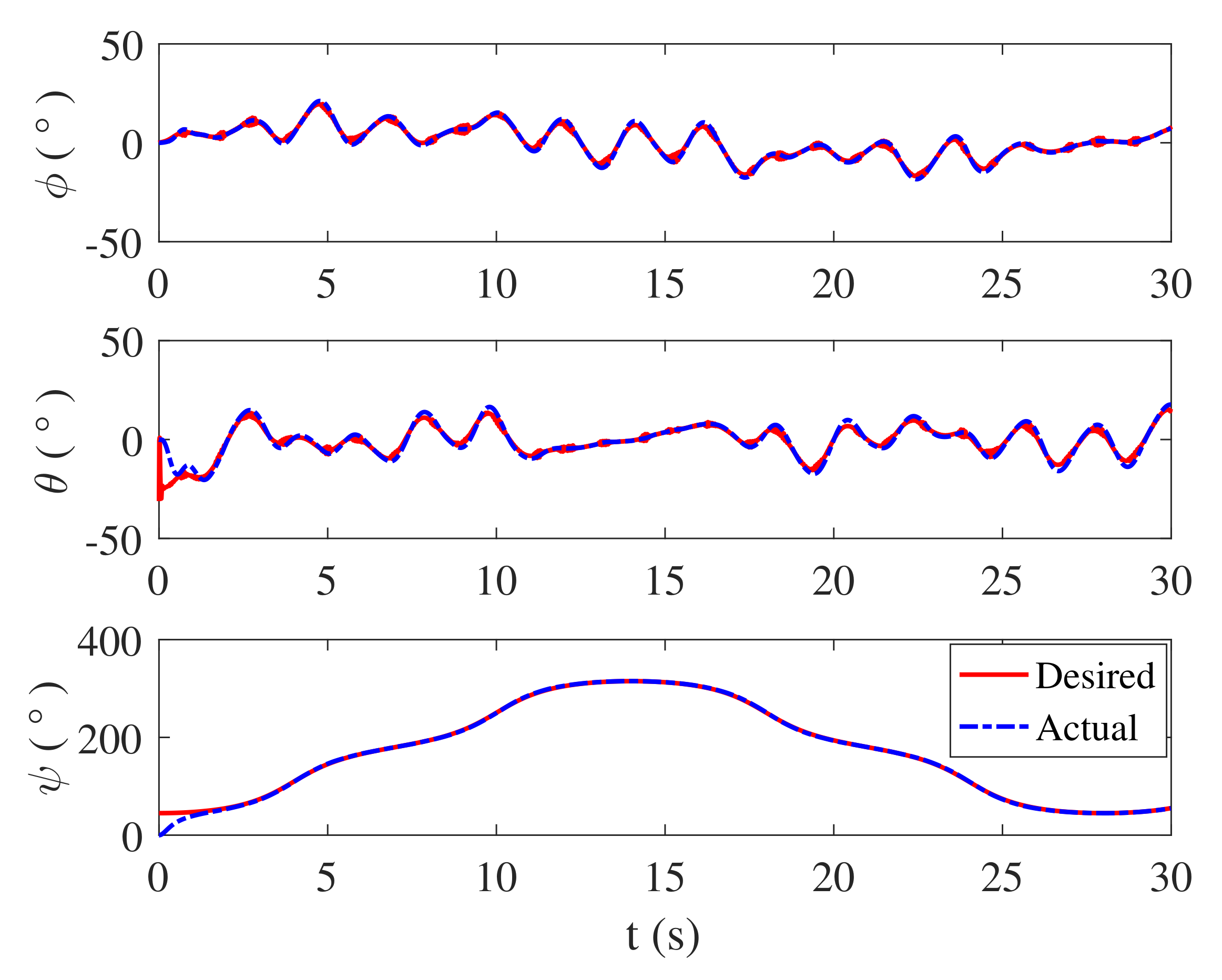 Aerospace 09 00296 g008