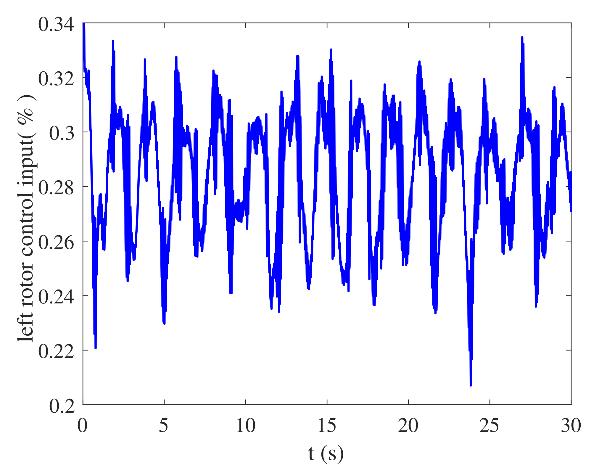 Aerospace 09 00296 g011