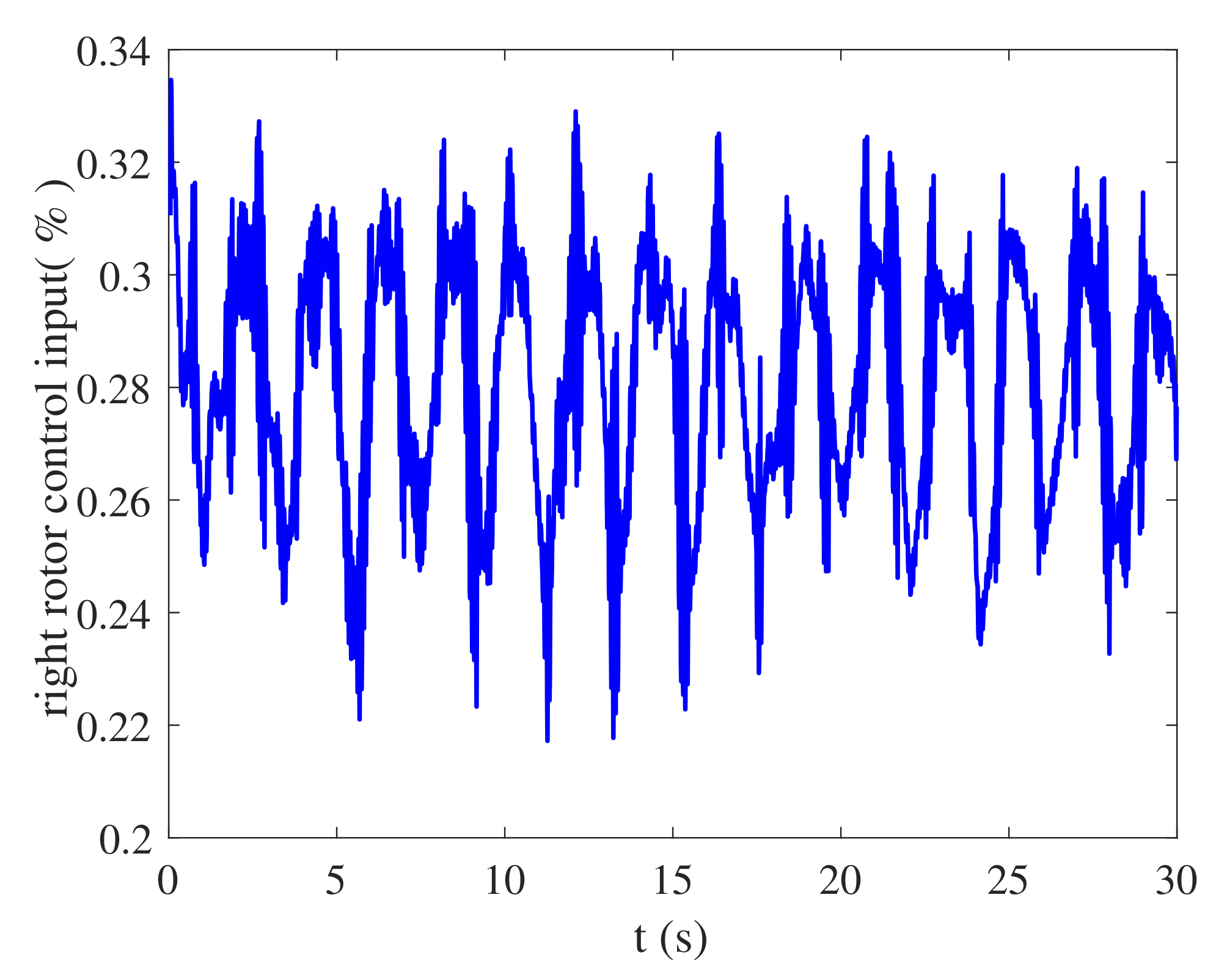 Aerospace 09 00296 g012