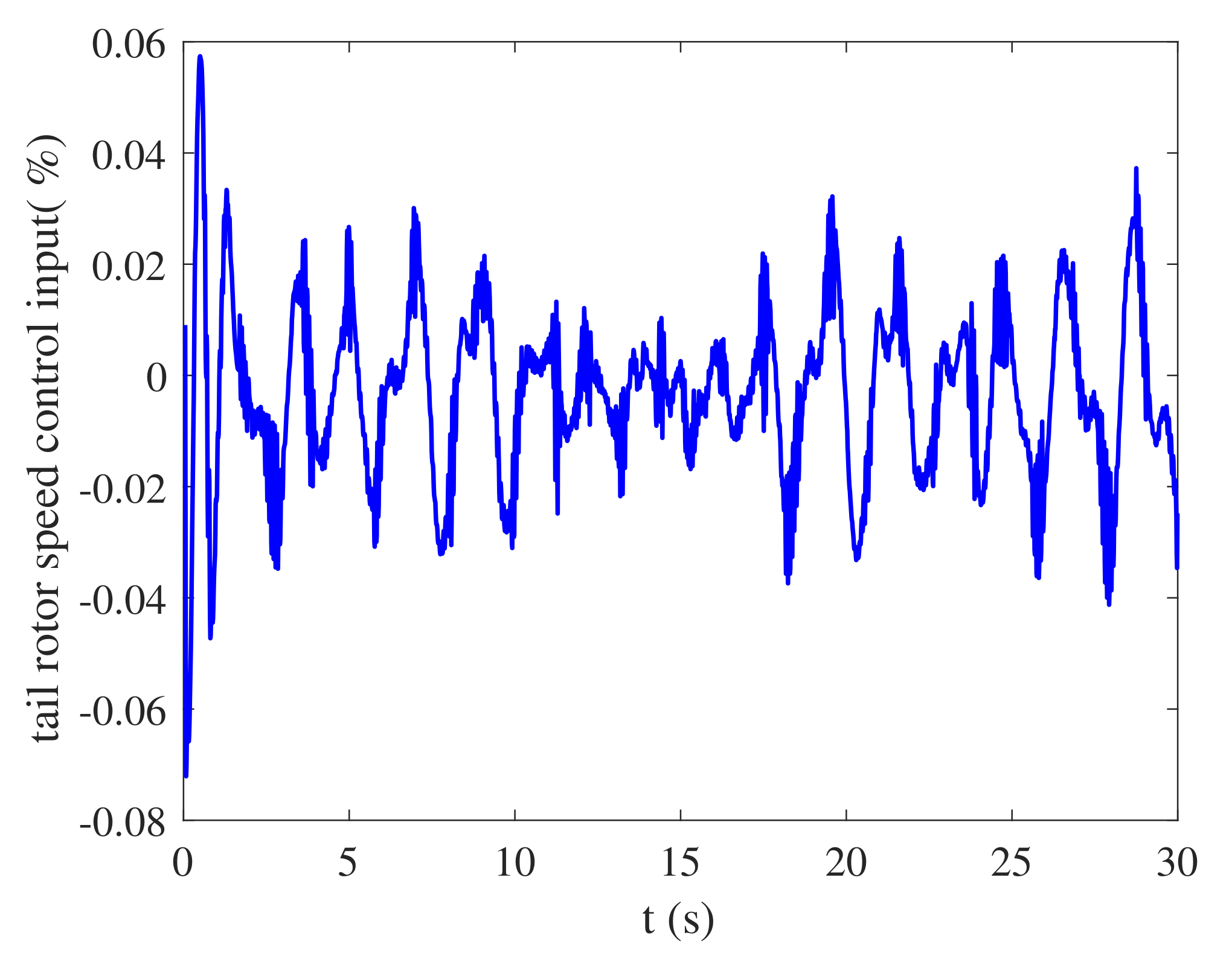 Aerospace 09 00296 g013