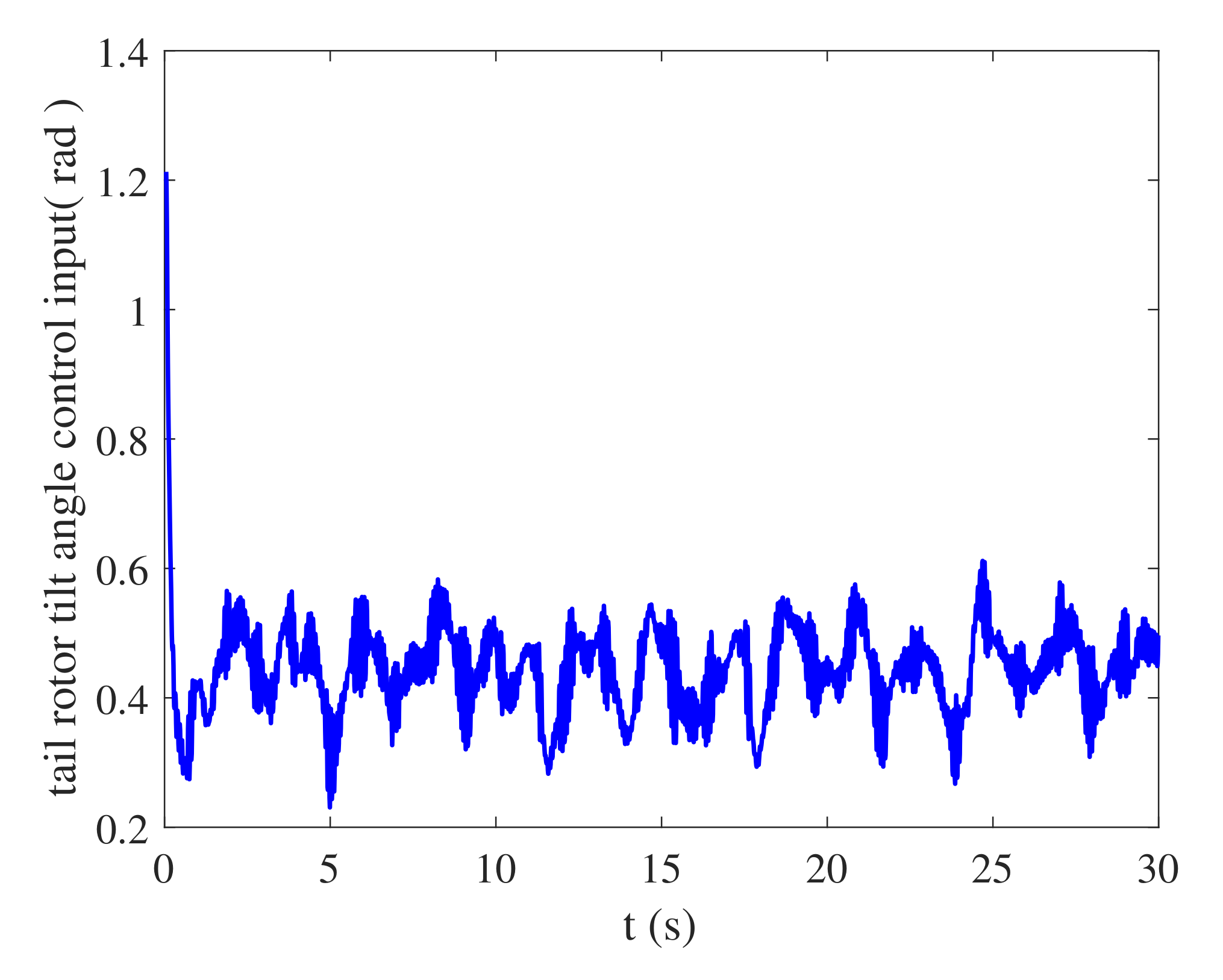 Aerospace 09 00296 g014