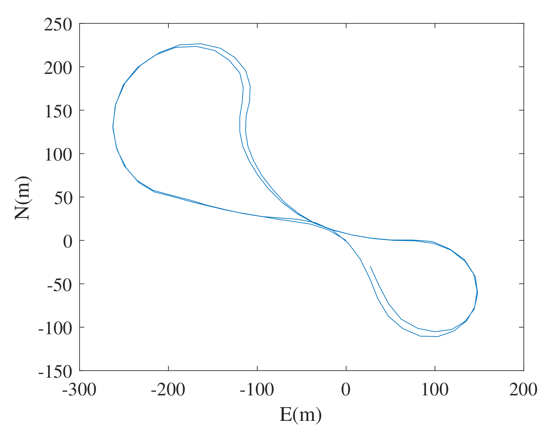 Aerospace 09 00296 g016