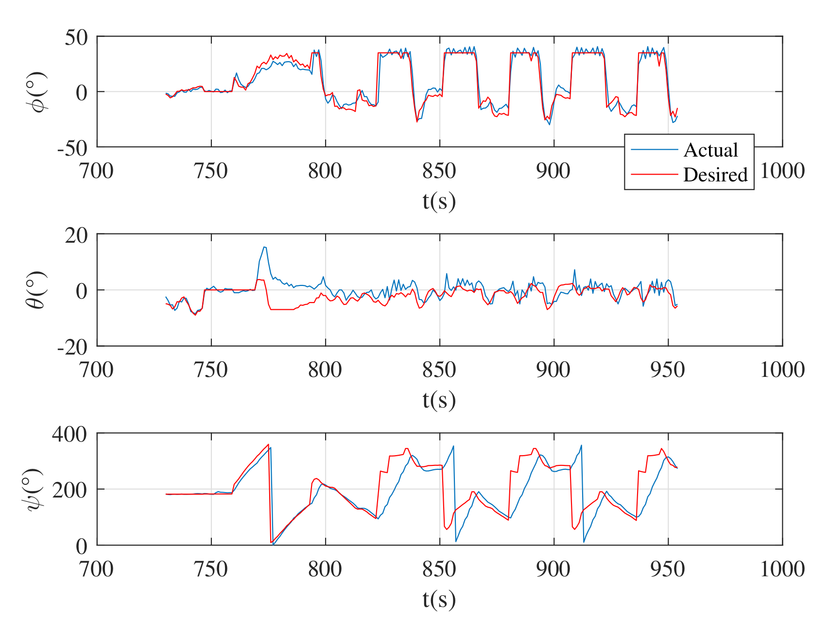 Aerospace 09 00296 g017