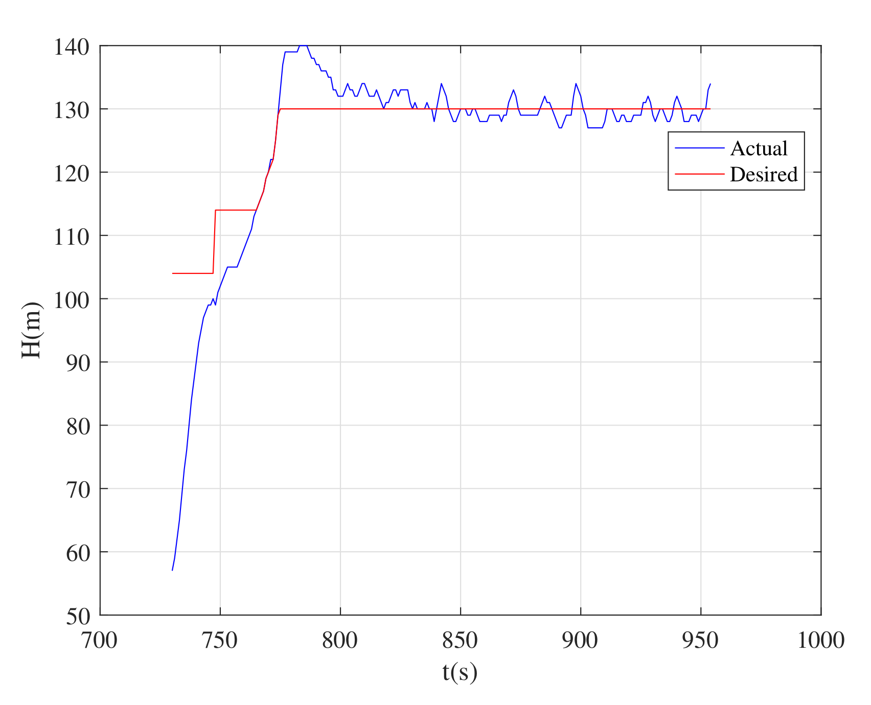 Aerospace 09 00296 g018