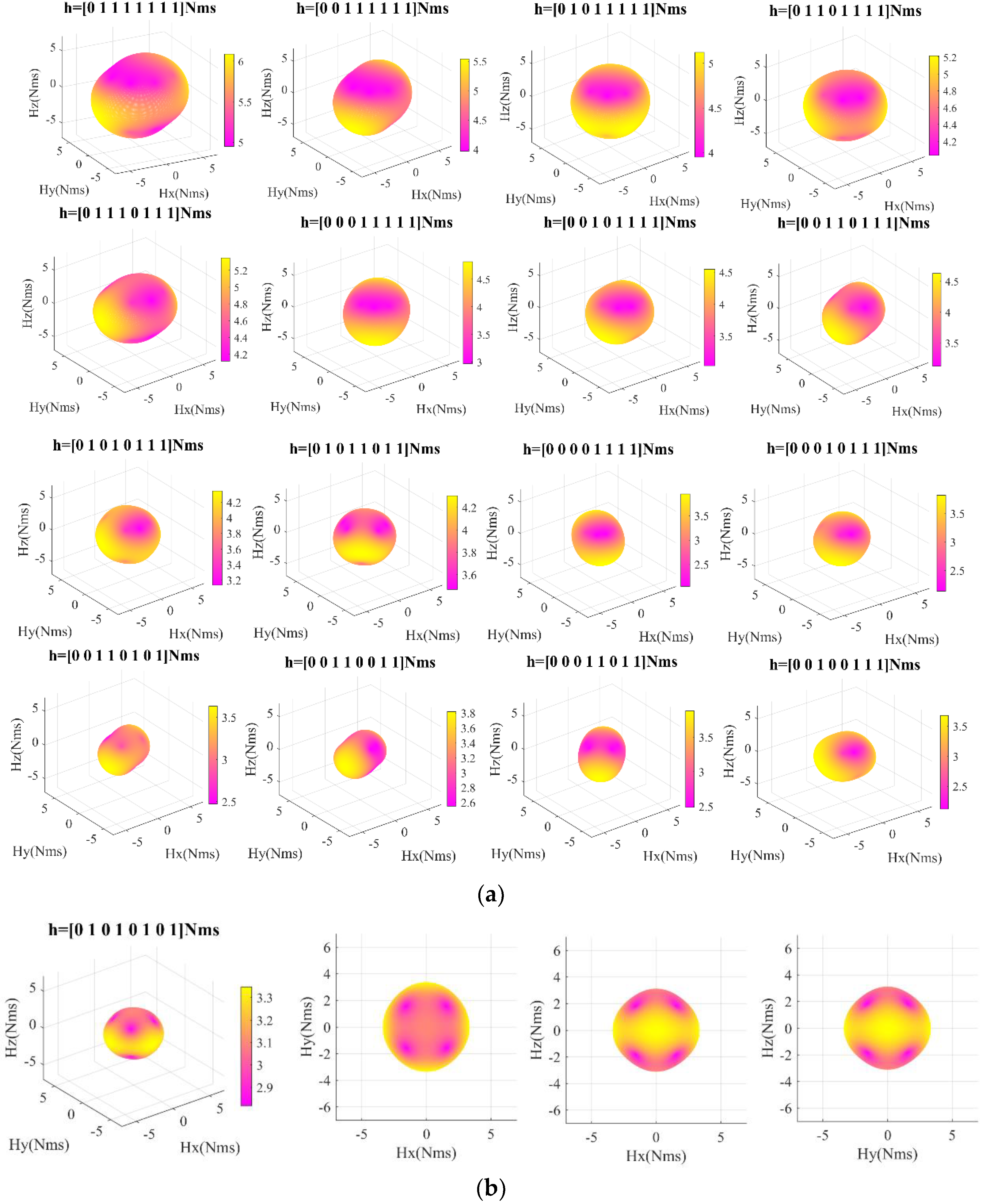 Aerospace 09 00303 g004