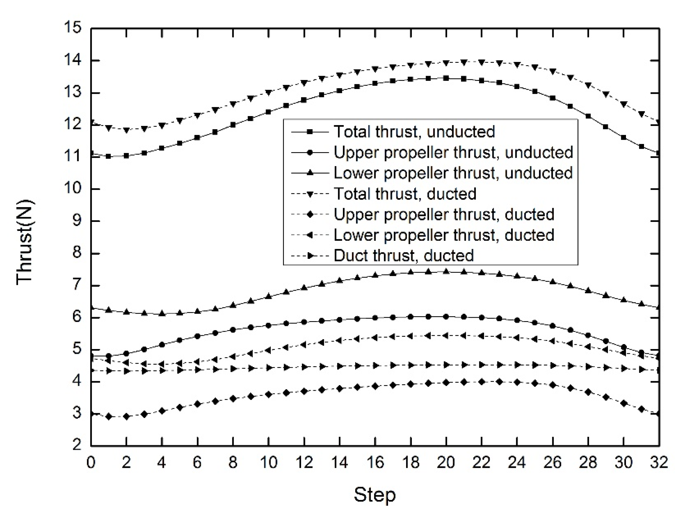 Aerospace 09 00318 g015