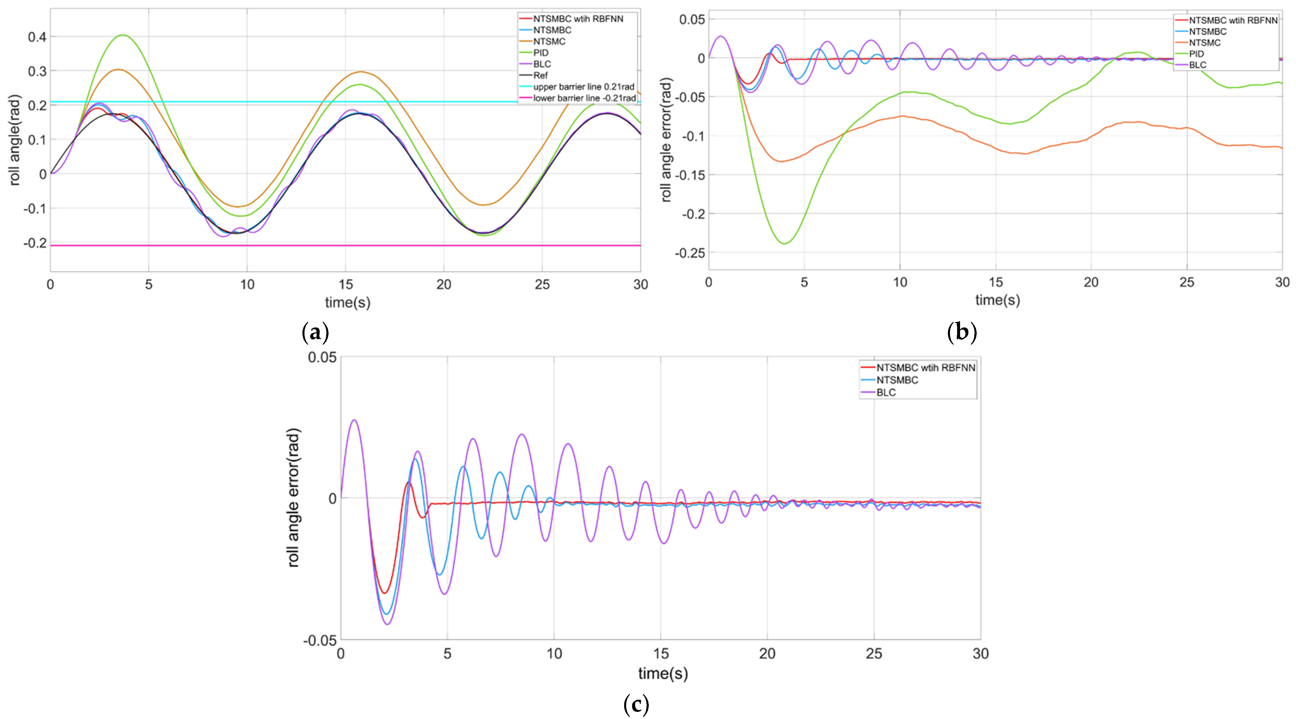 Aerospace 09 00332 g008
