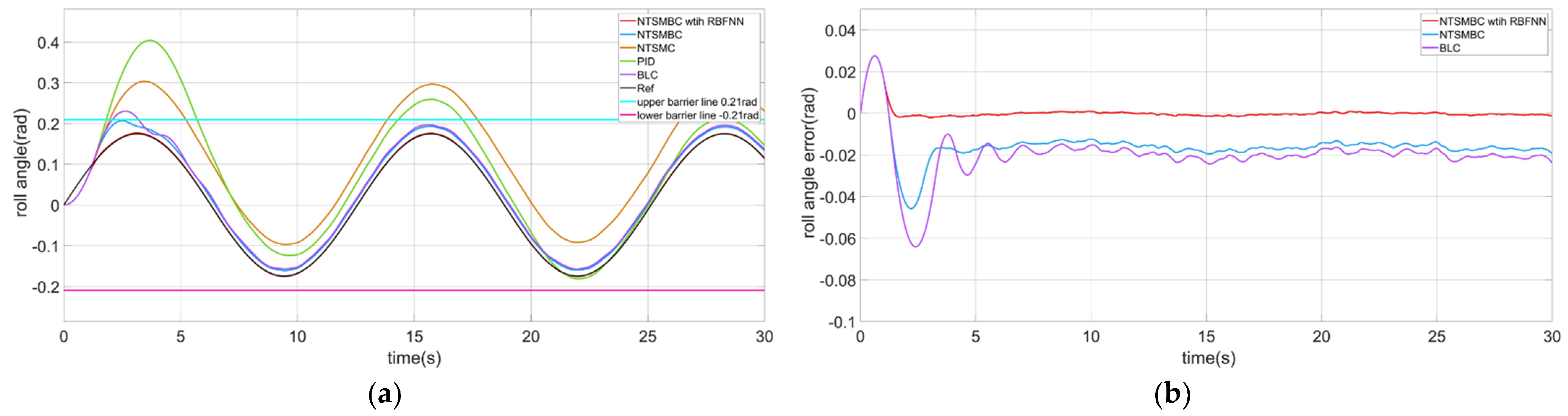 Aerospace 09 00332 g013a