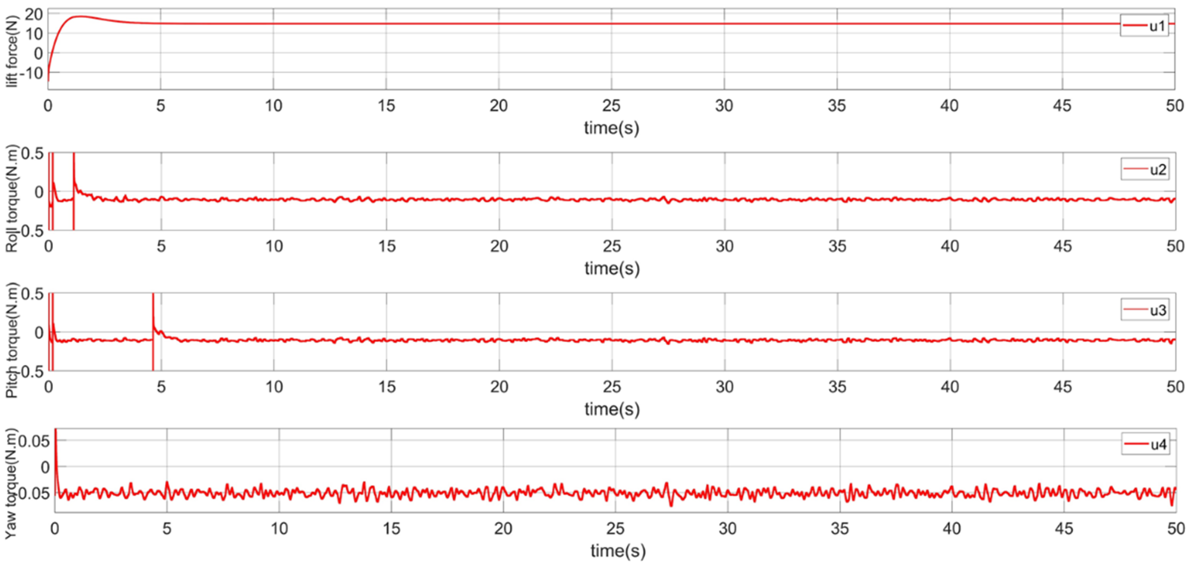 Aerospace 09 00332 g022