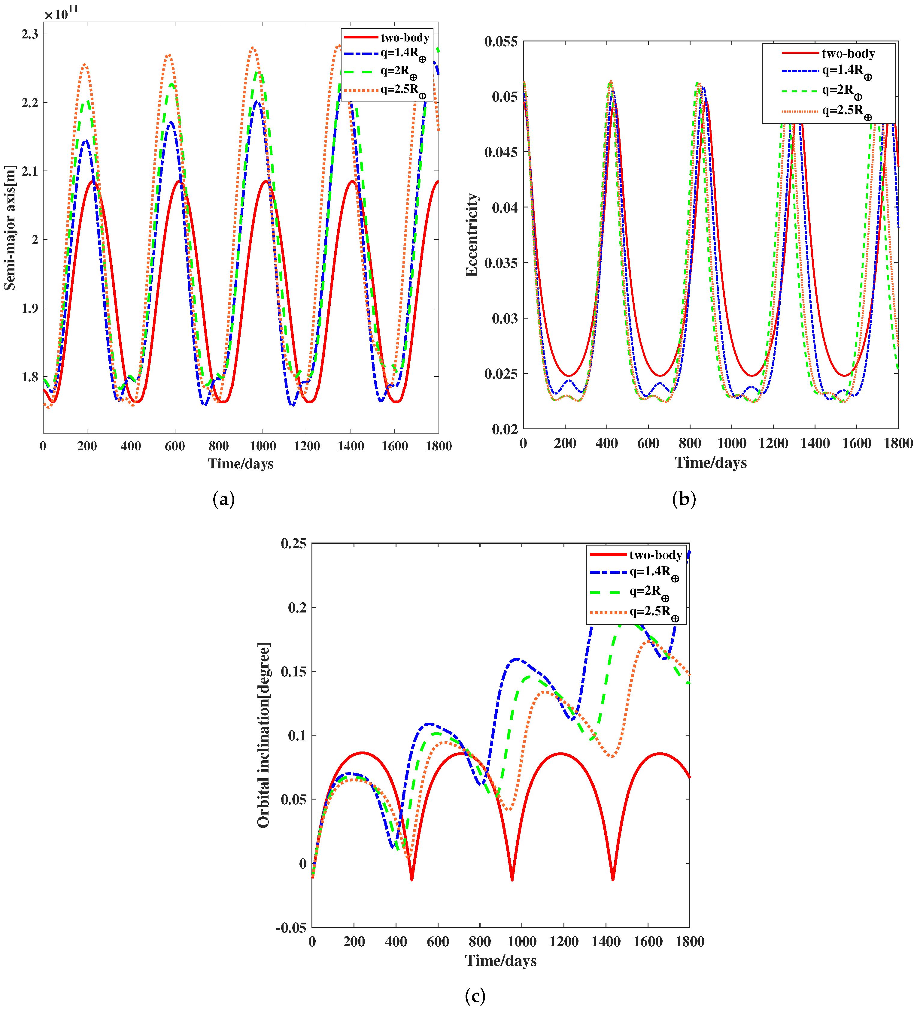 Aerospace 09 00351 g005