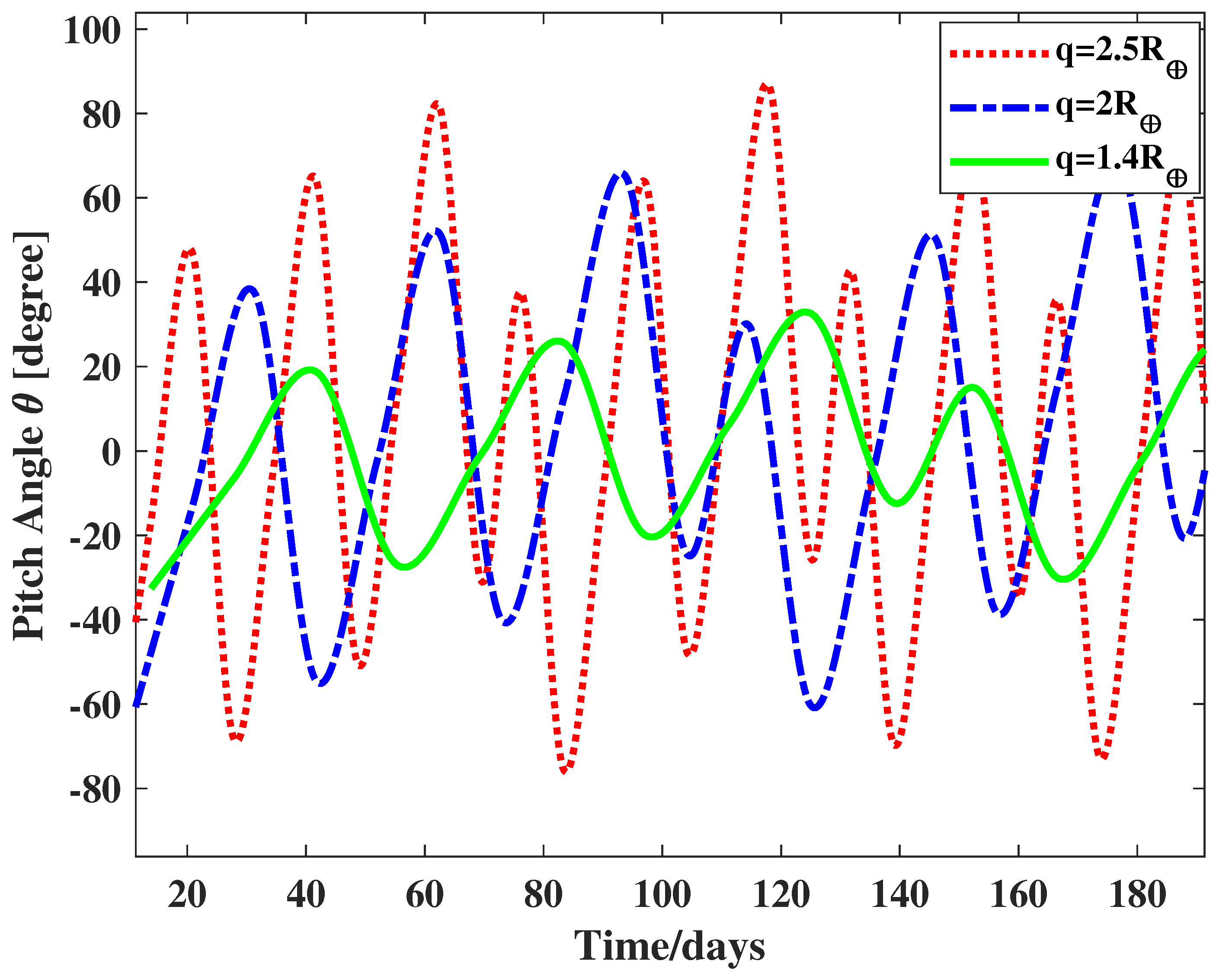 Aerospace 09 00351 g007