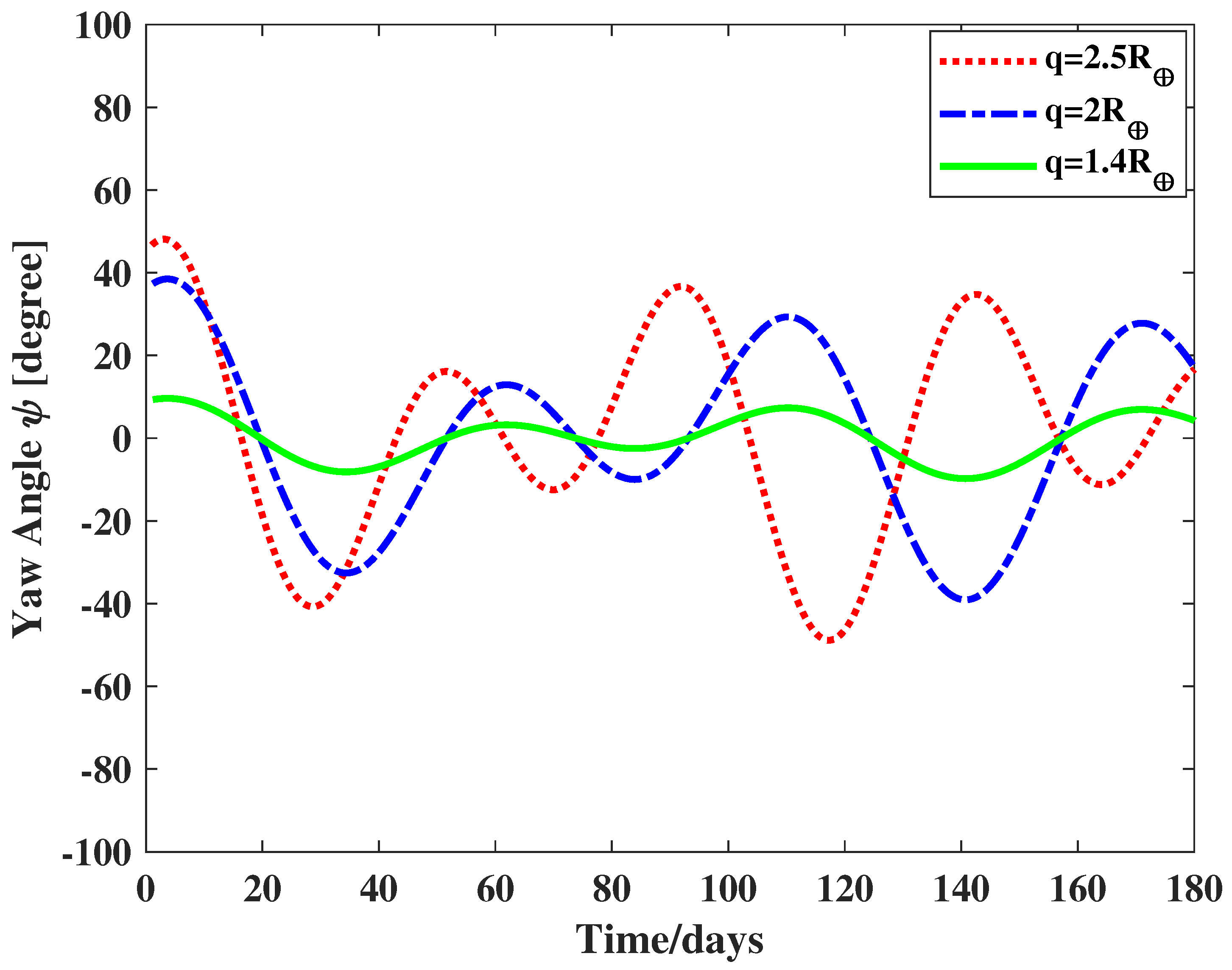 Aerospace 09 00351 g009