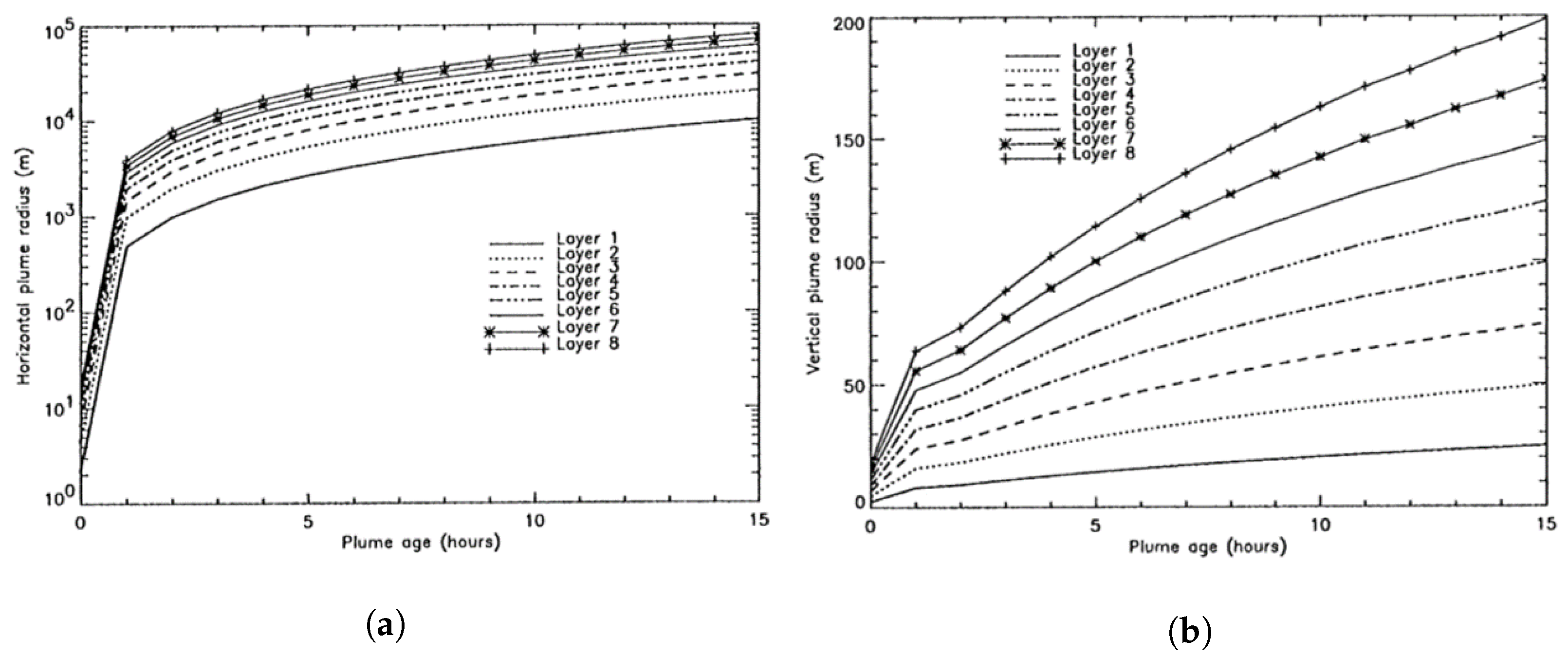 Aerospace 09 00355 g005